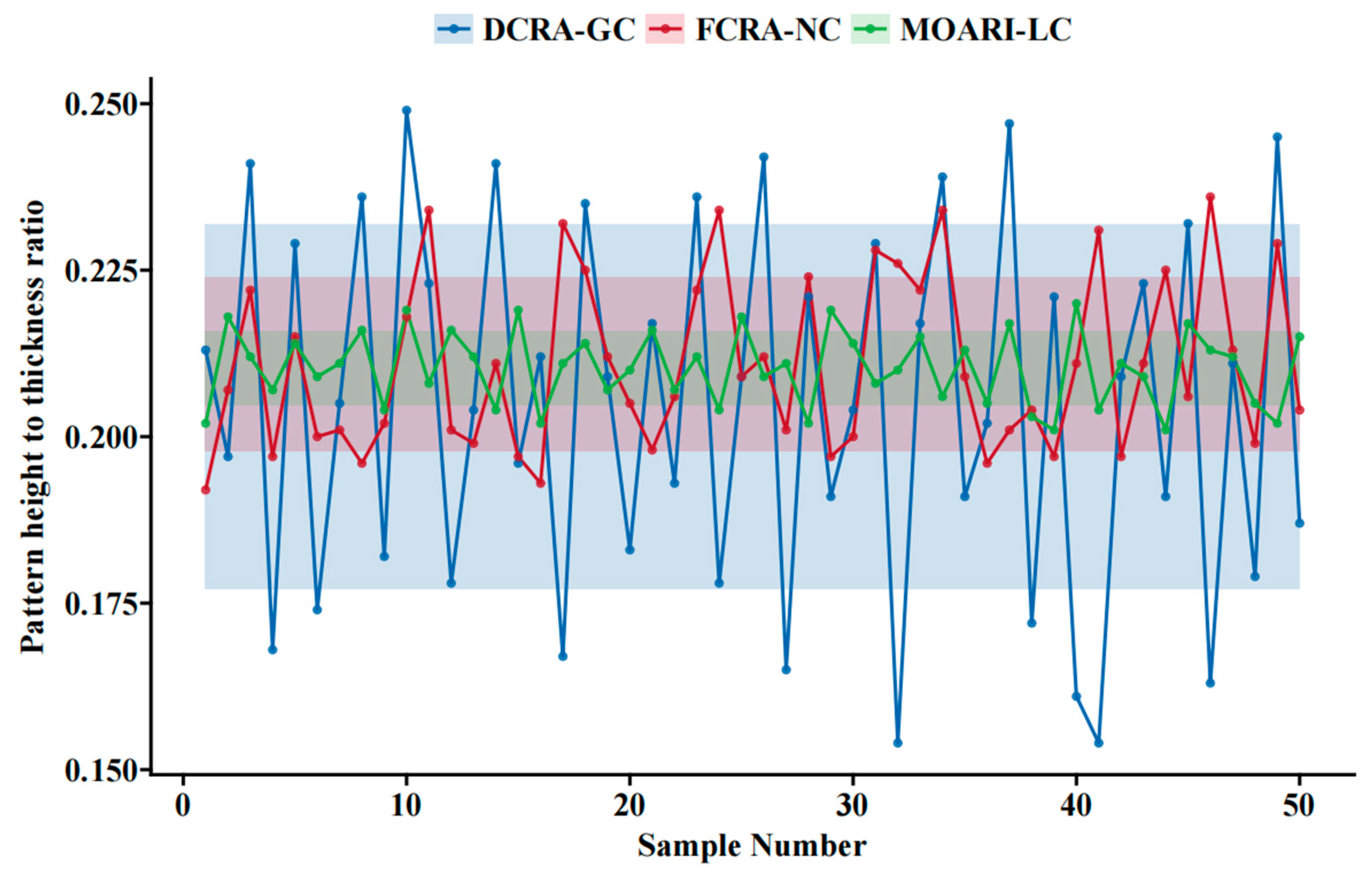 Materials 18 01116 g011