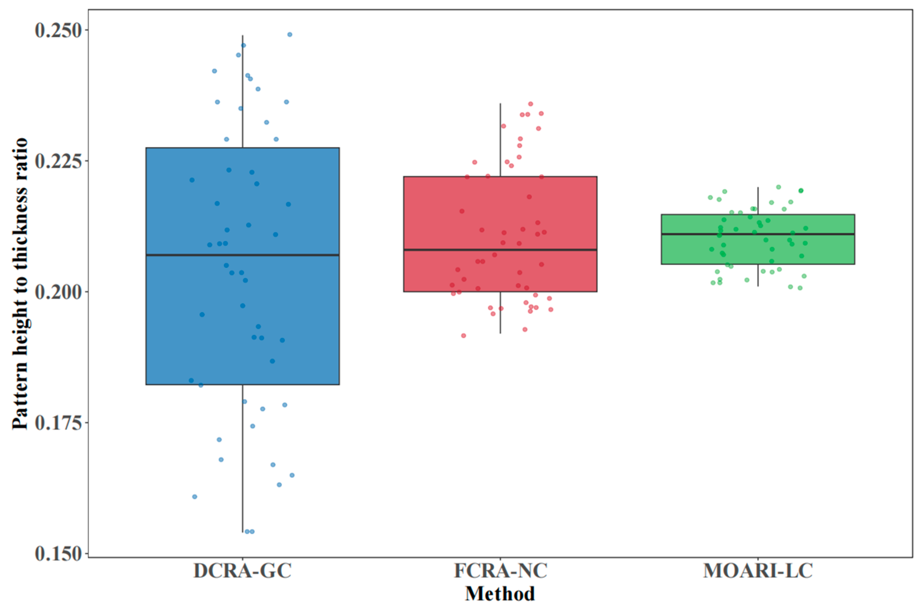 Materials 18 01116 g012