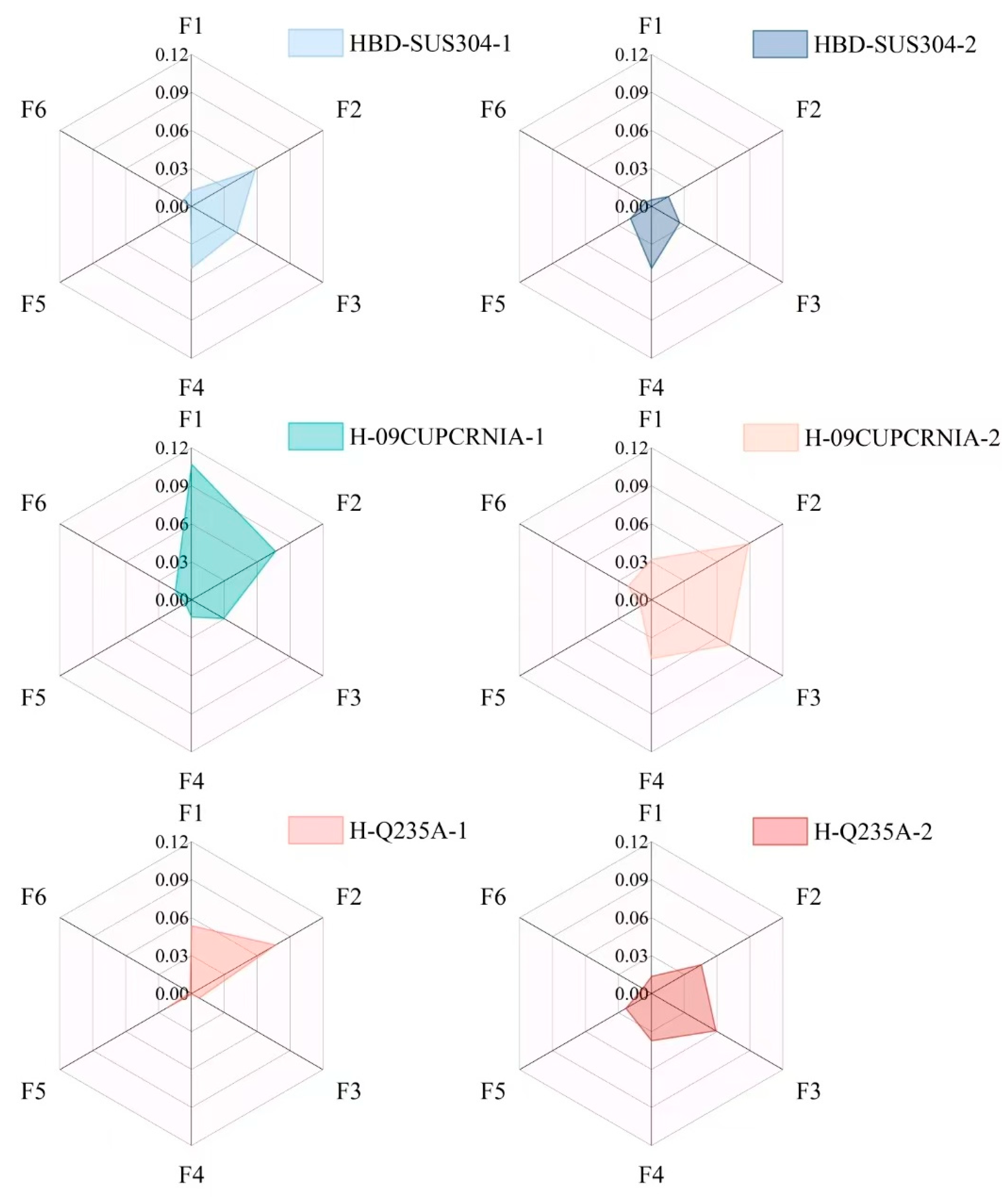 Materials 18 01116 g014