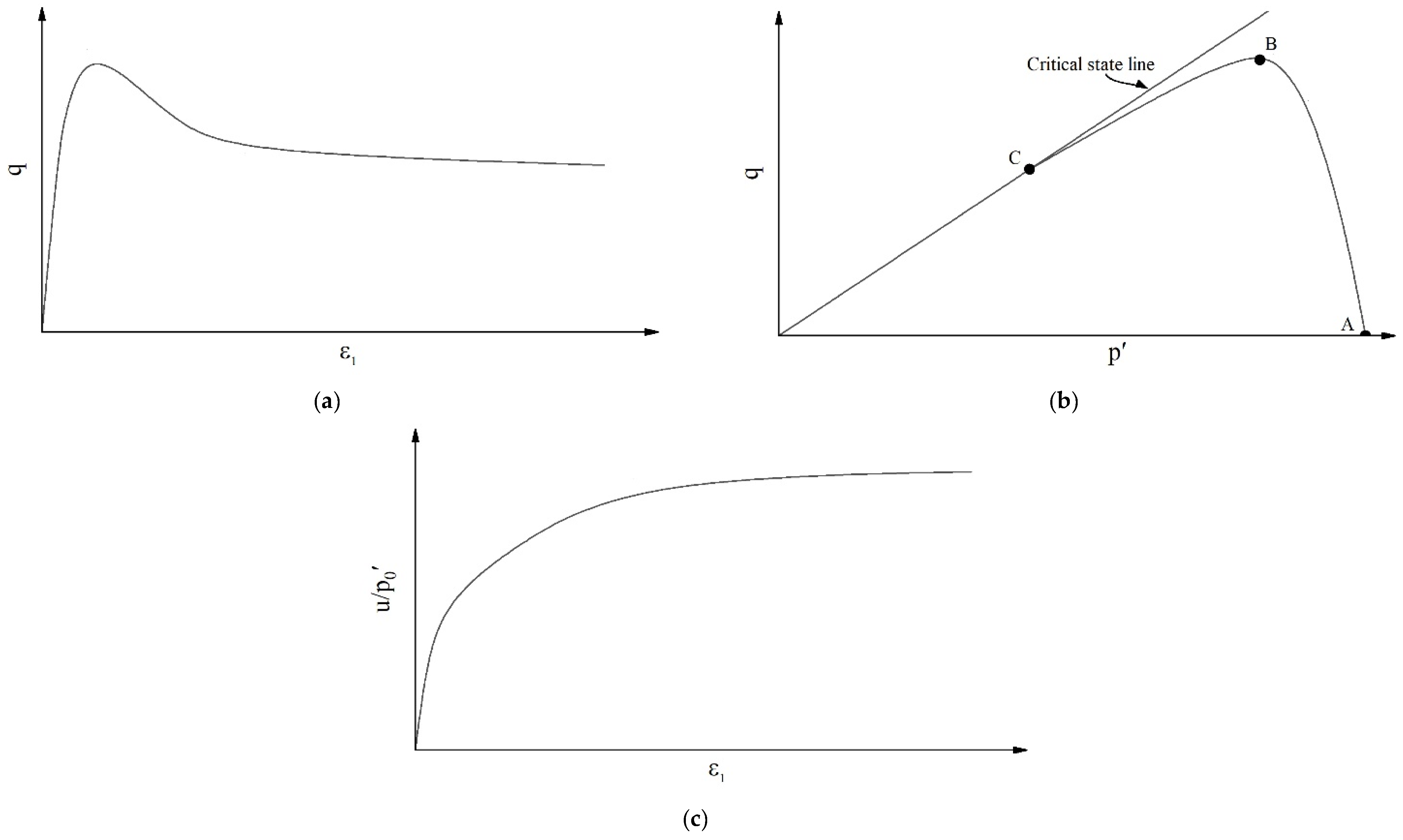 Materials 18 01123 g001