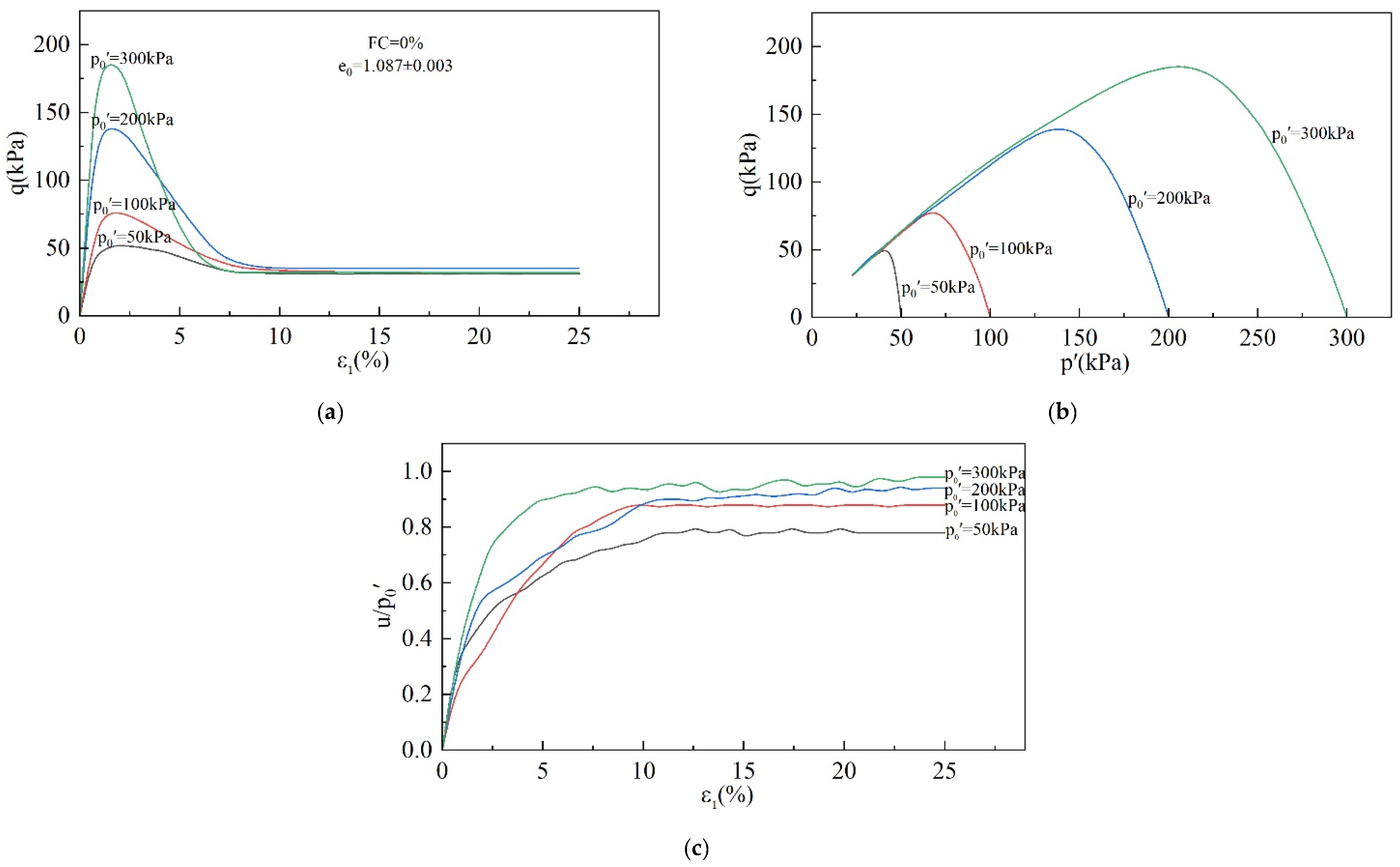 Materials 18 01123 g005