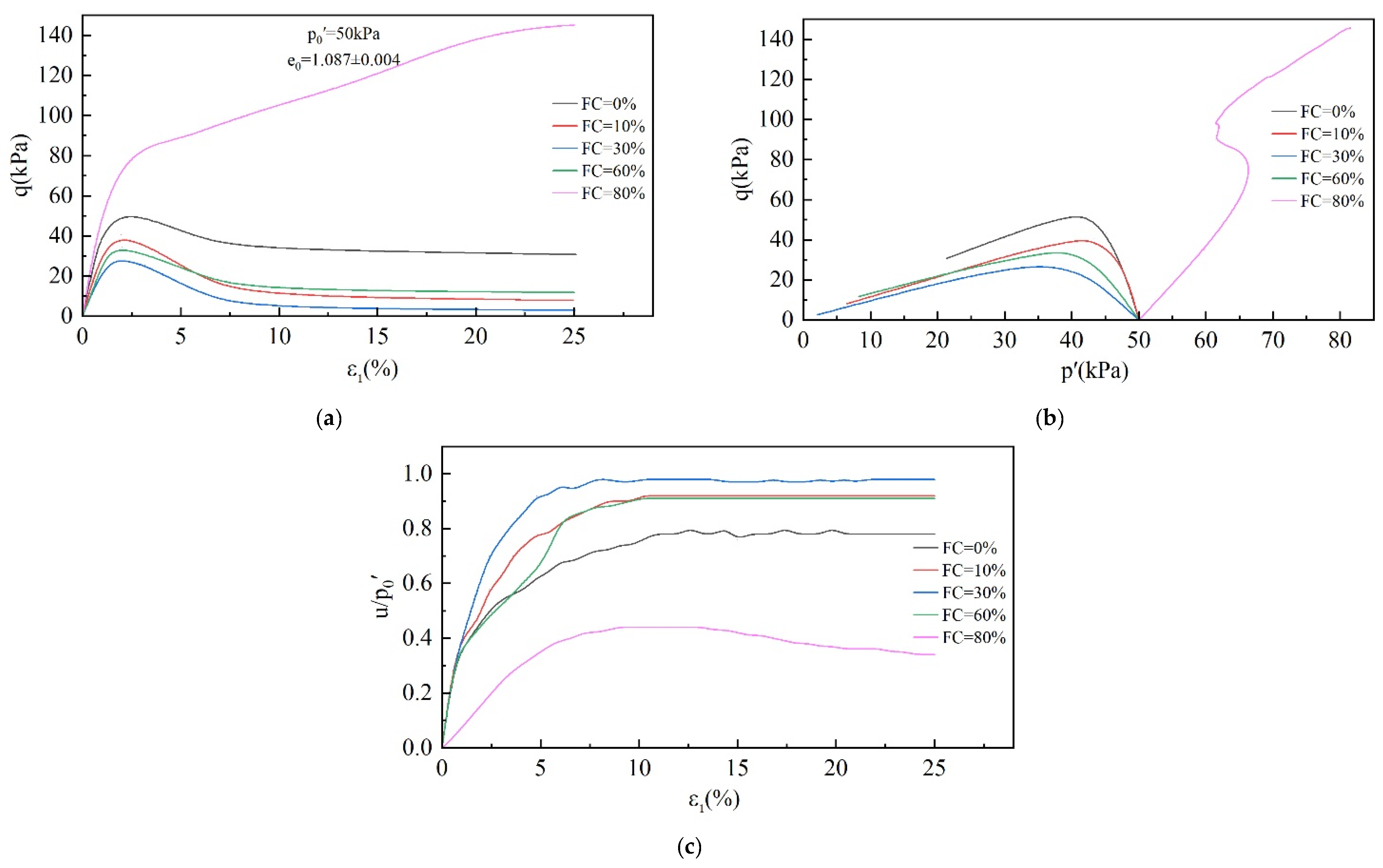 Materials 18 01123 g007