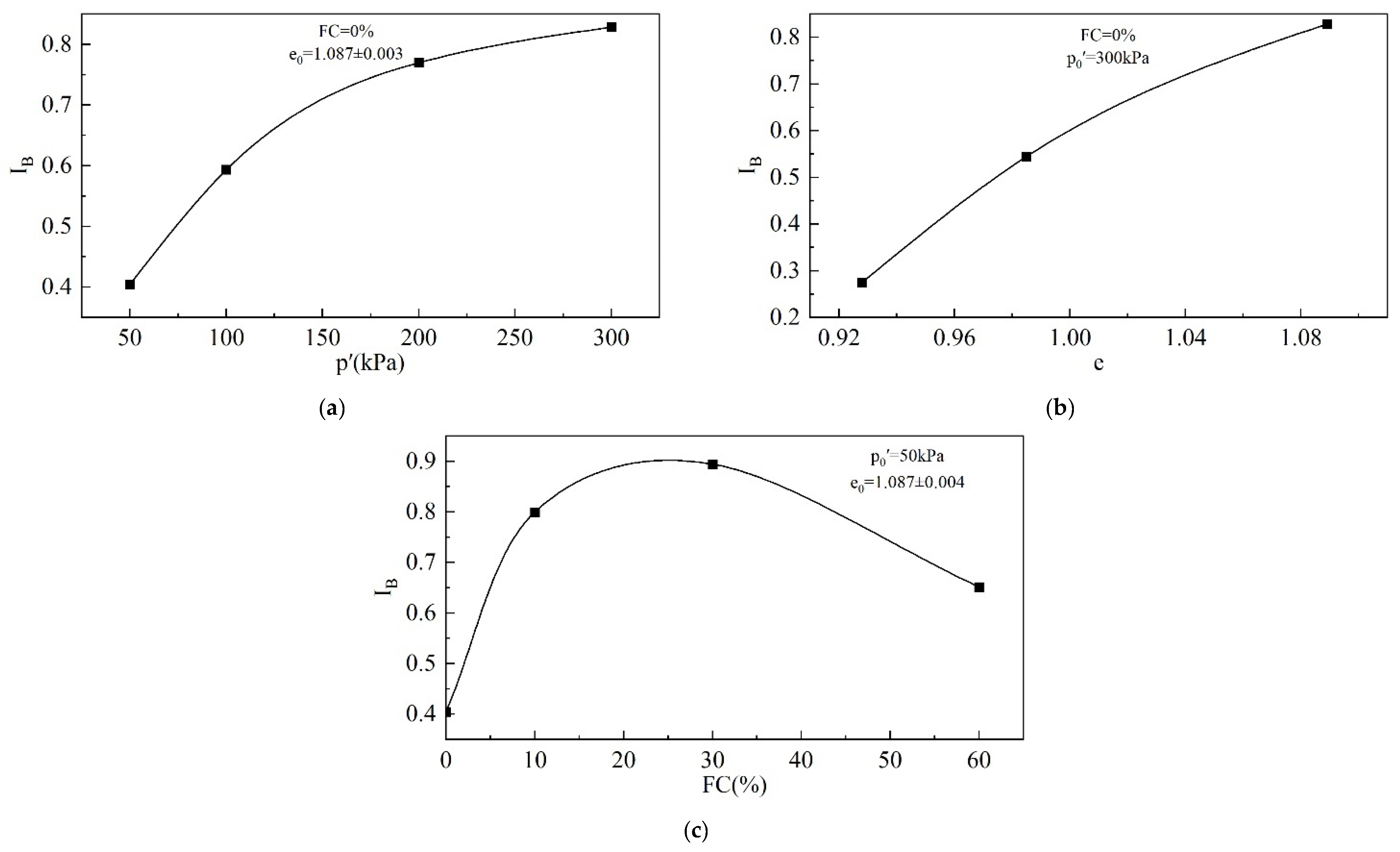 Materials 18 01123 g011