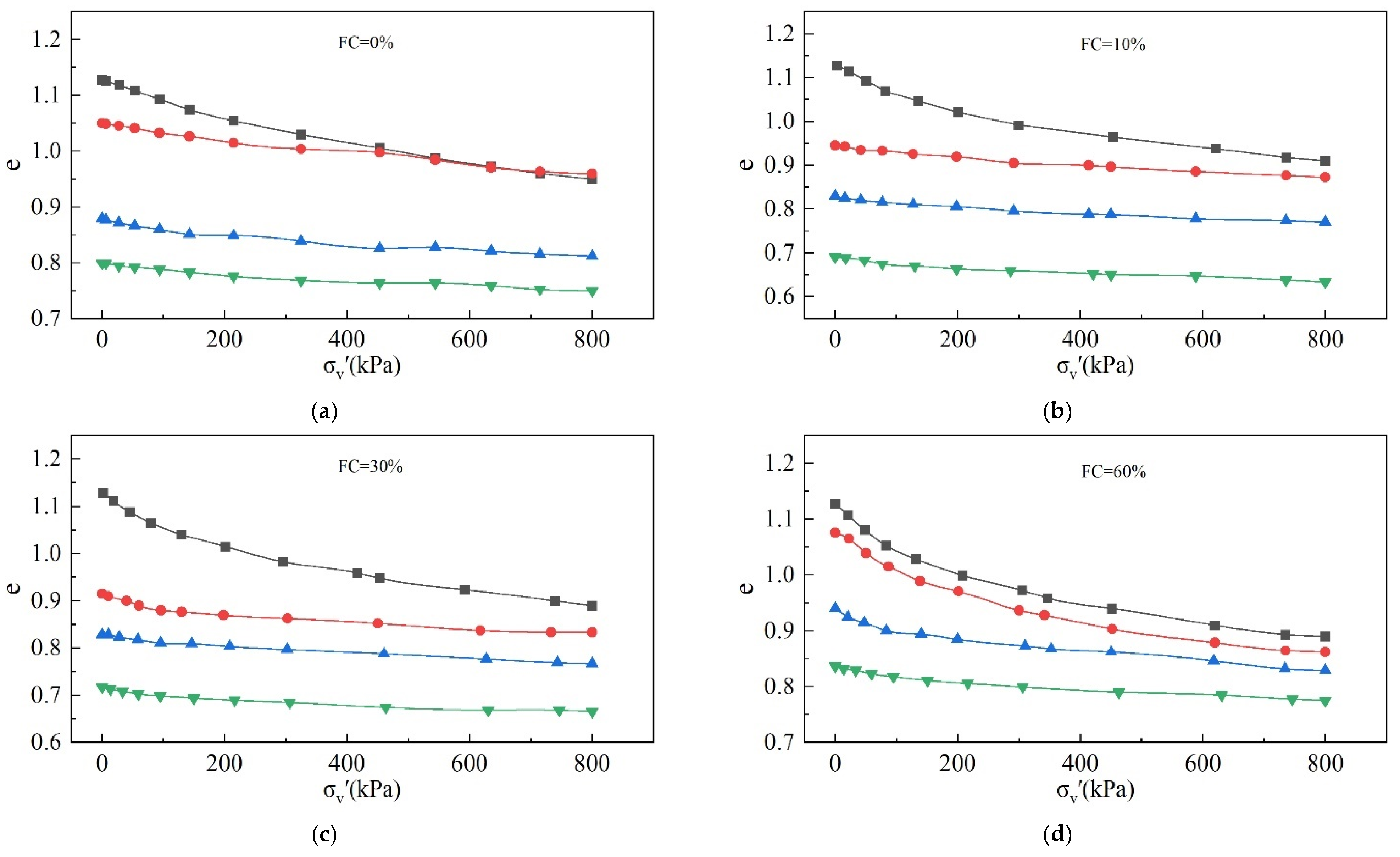 Materials 18 01123 g012a
