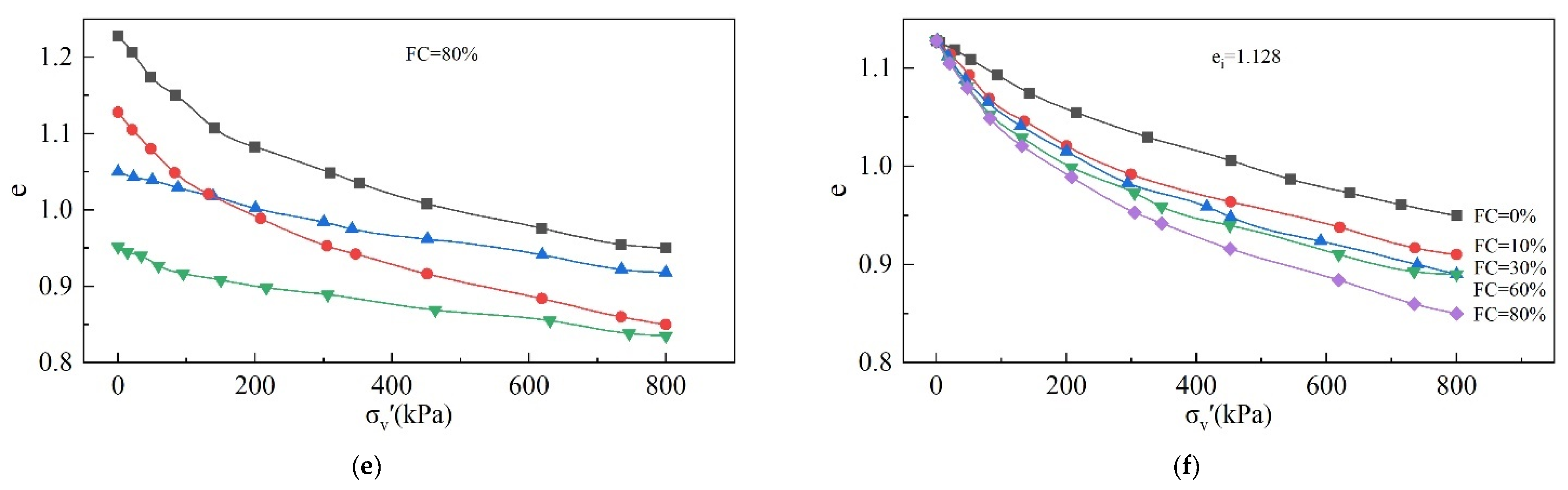 Materials 18 01123 g012b