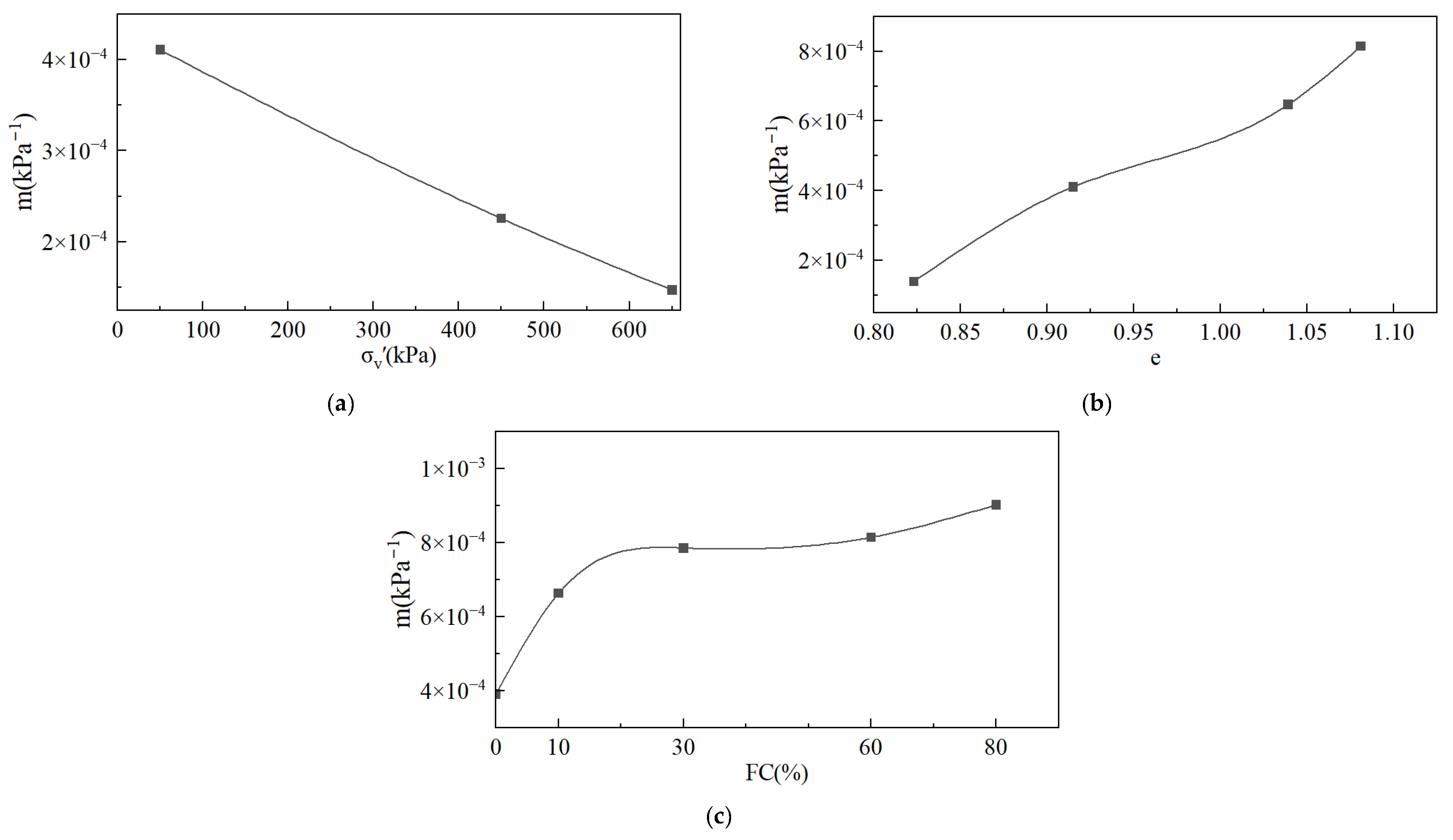 Materials 18 01123 g013