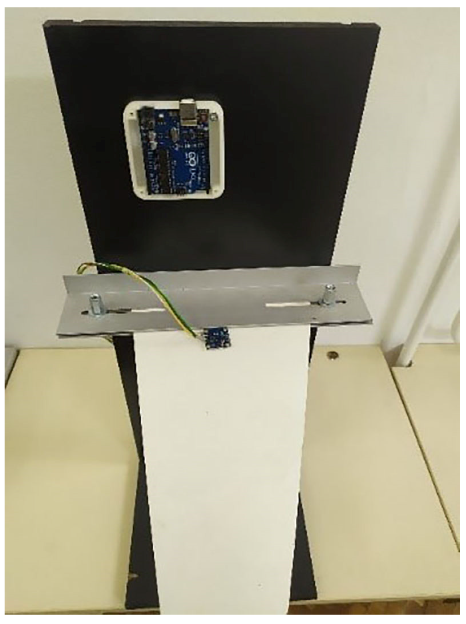 Materials 18 01127 g006