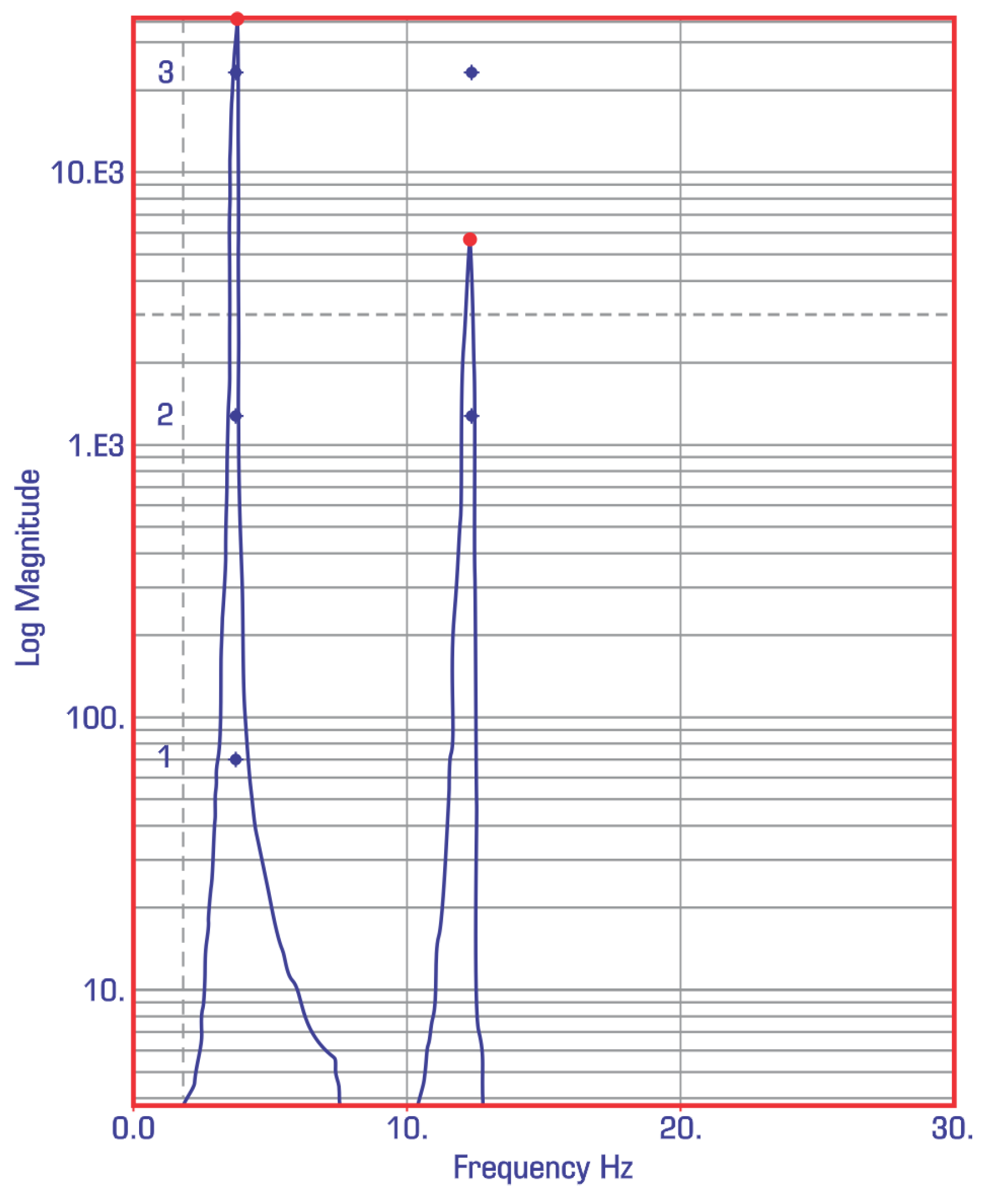 Materials 18 01127 g007