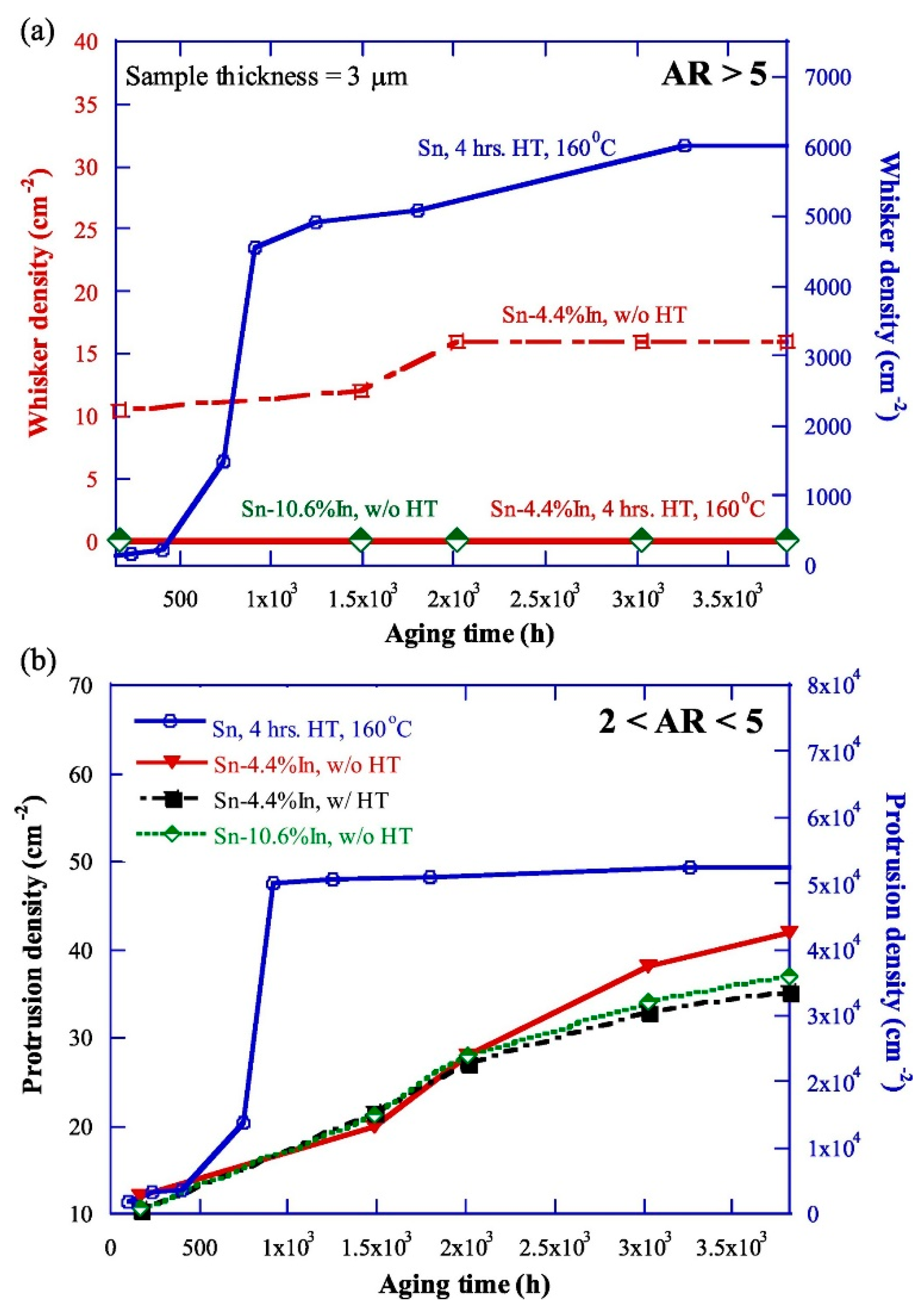 Materials 18 01130 g005