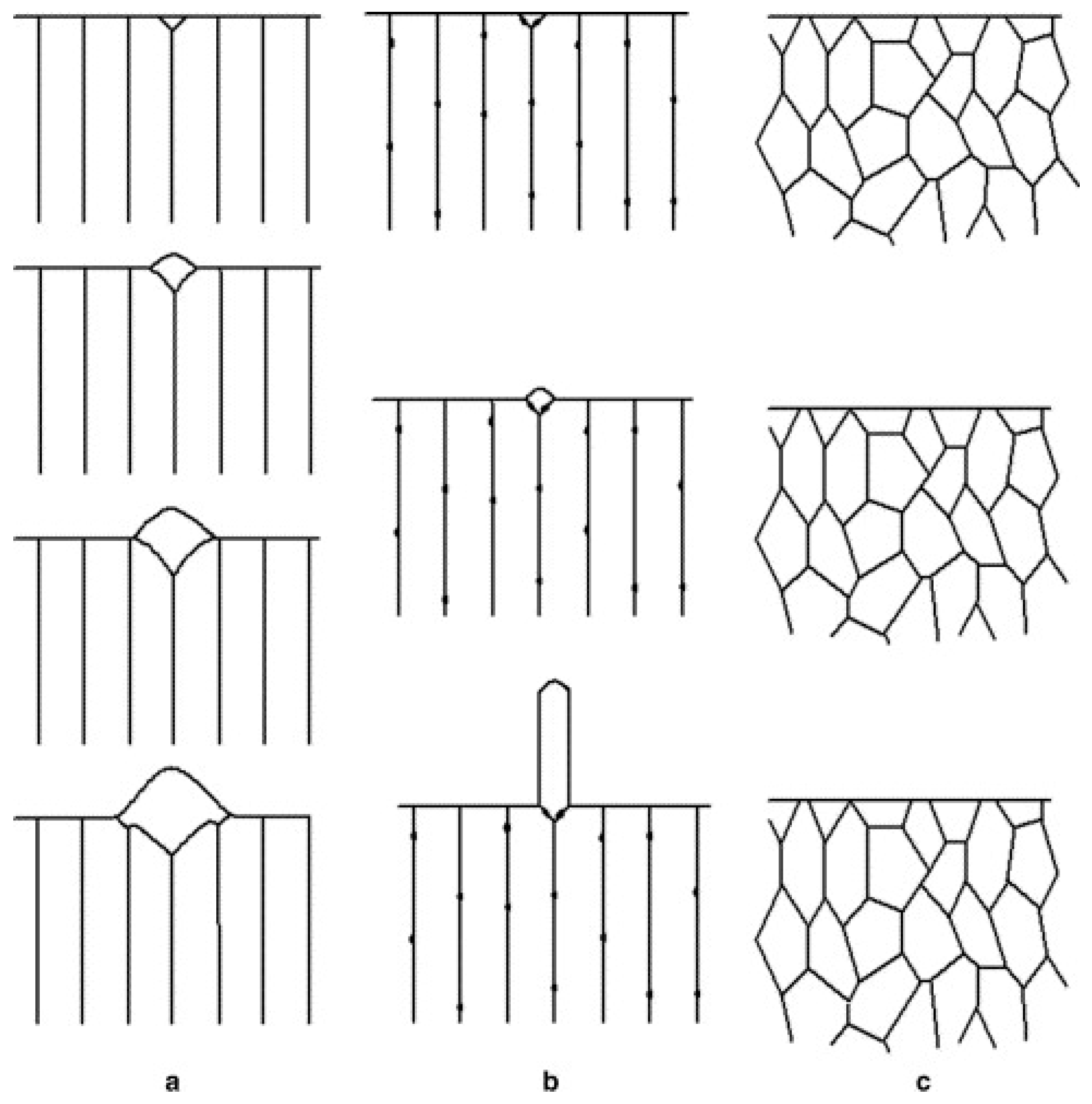 Materials 18 01130 g006