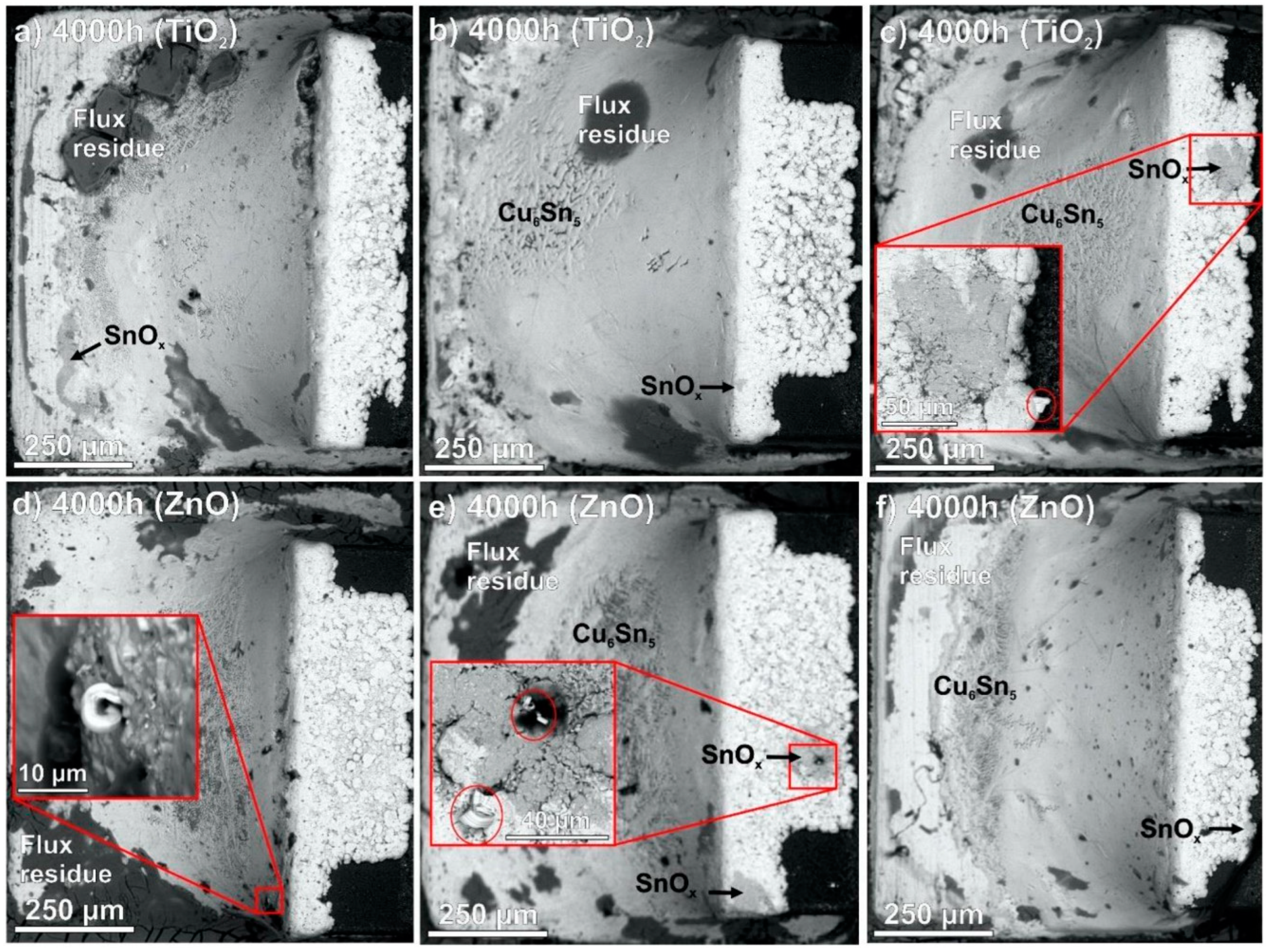 Materials 18 01130 g008