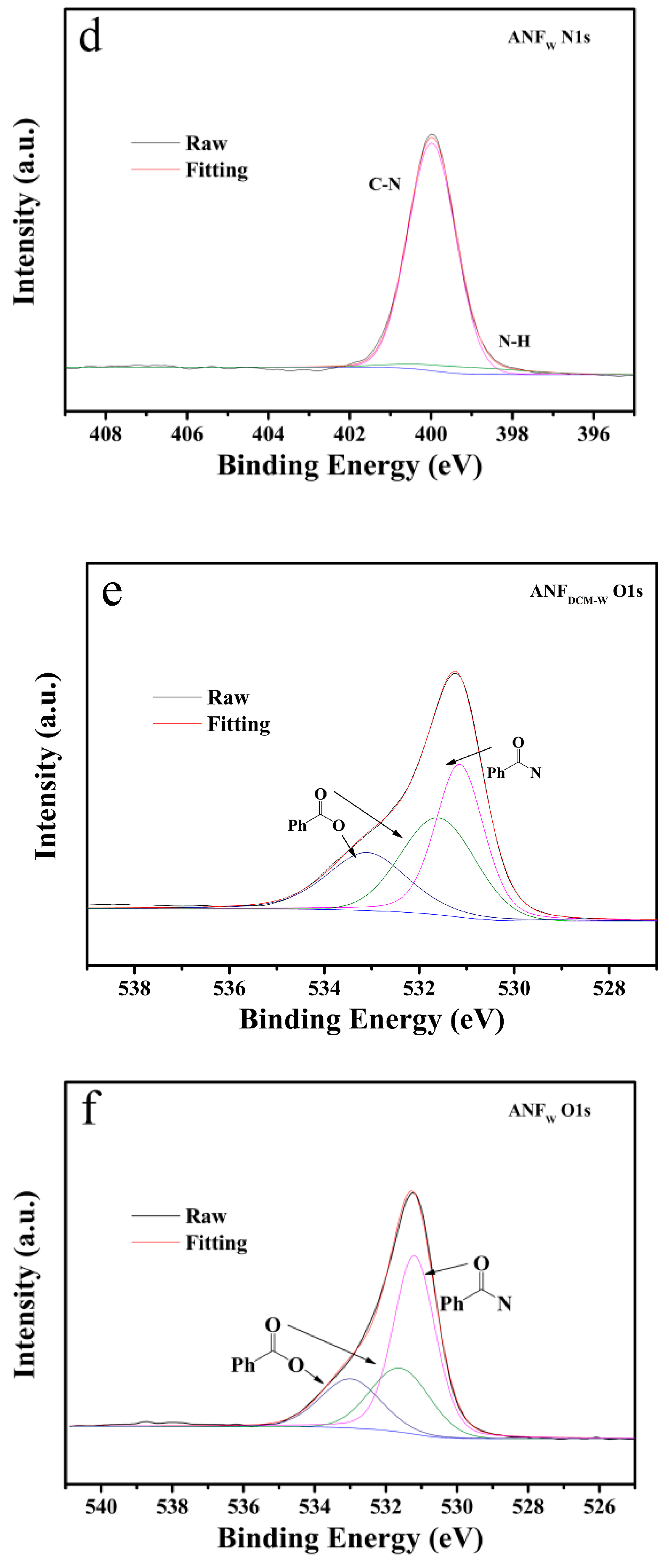 Materials 18 01142 g002b