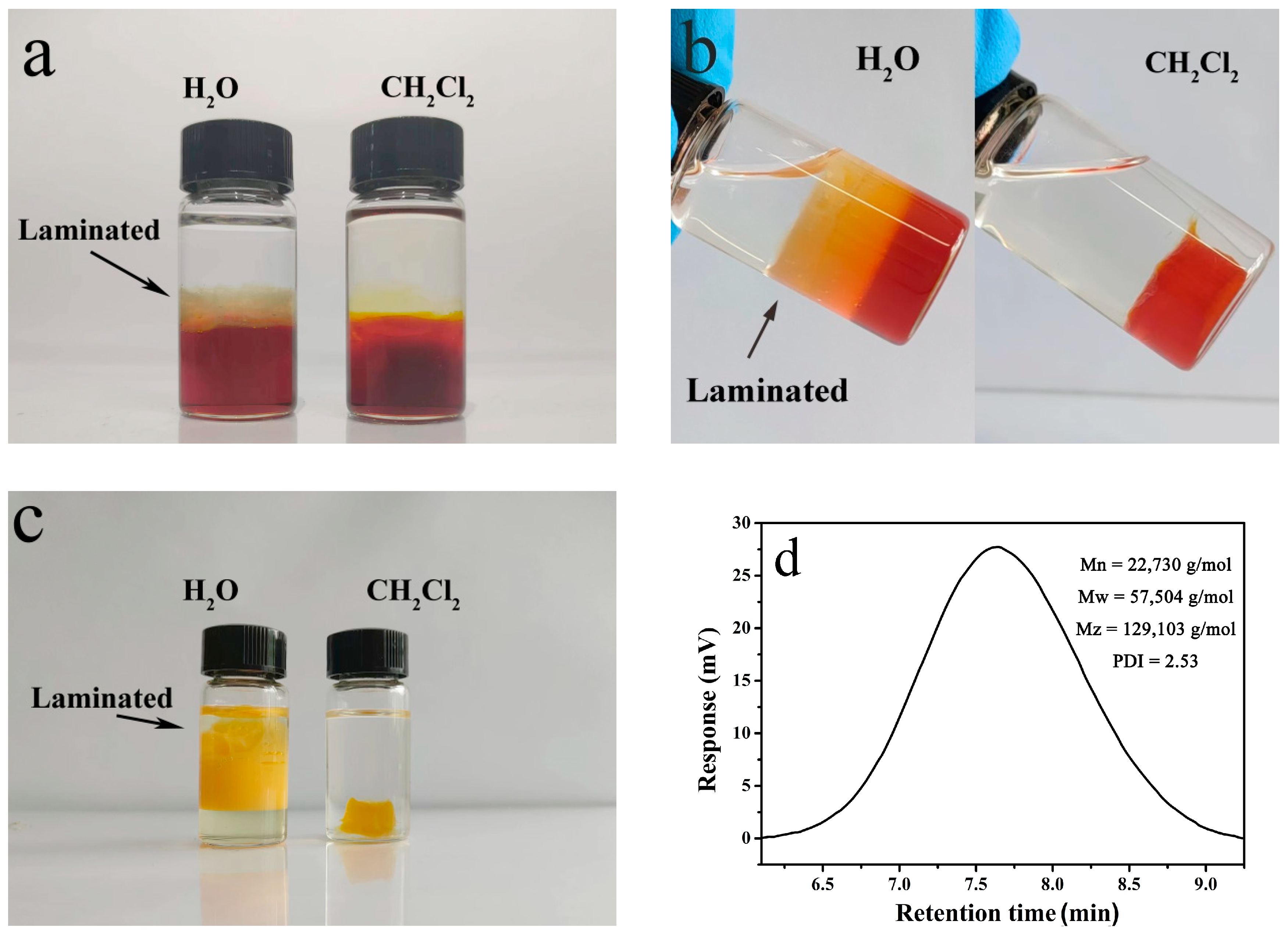 Materials 18 01142 g006