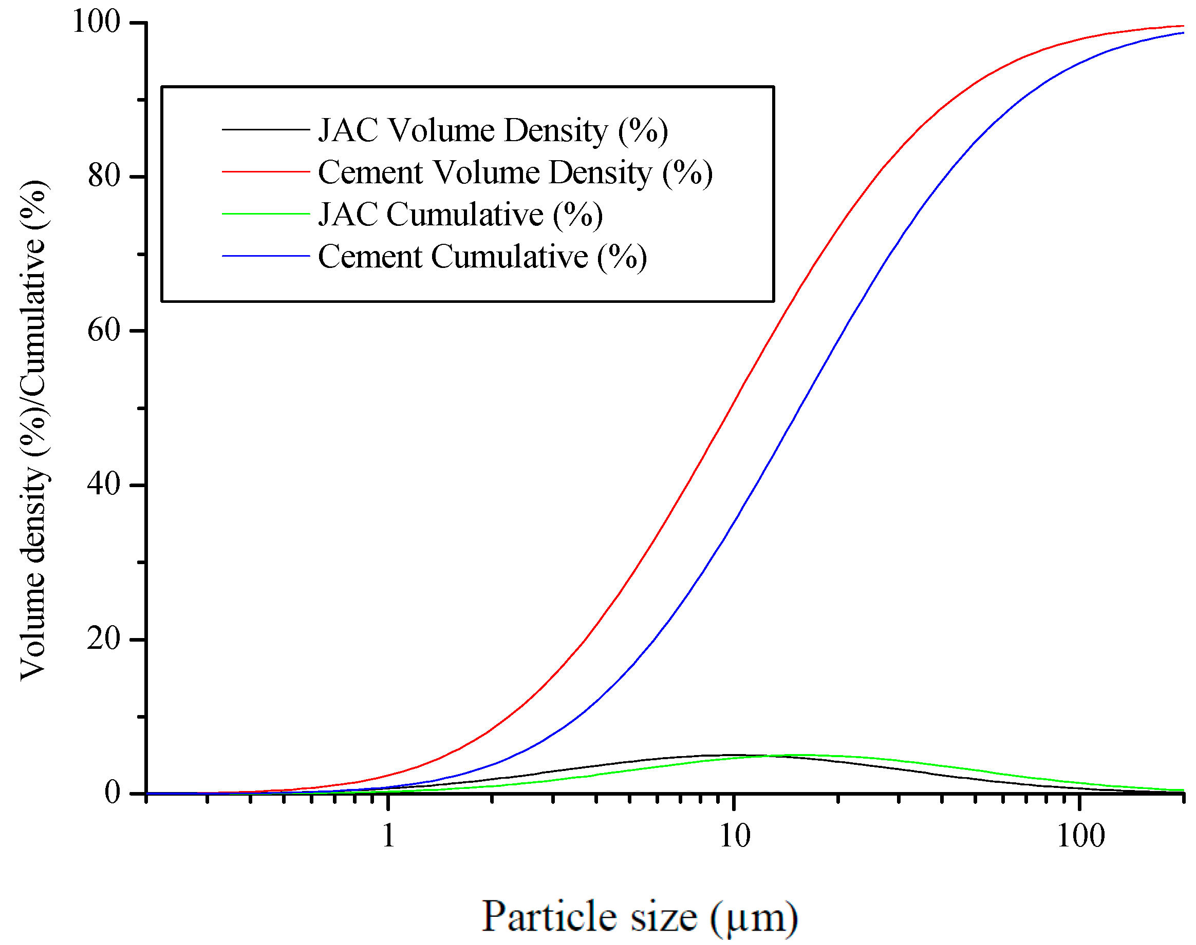 Materials 18 01158 g001