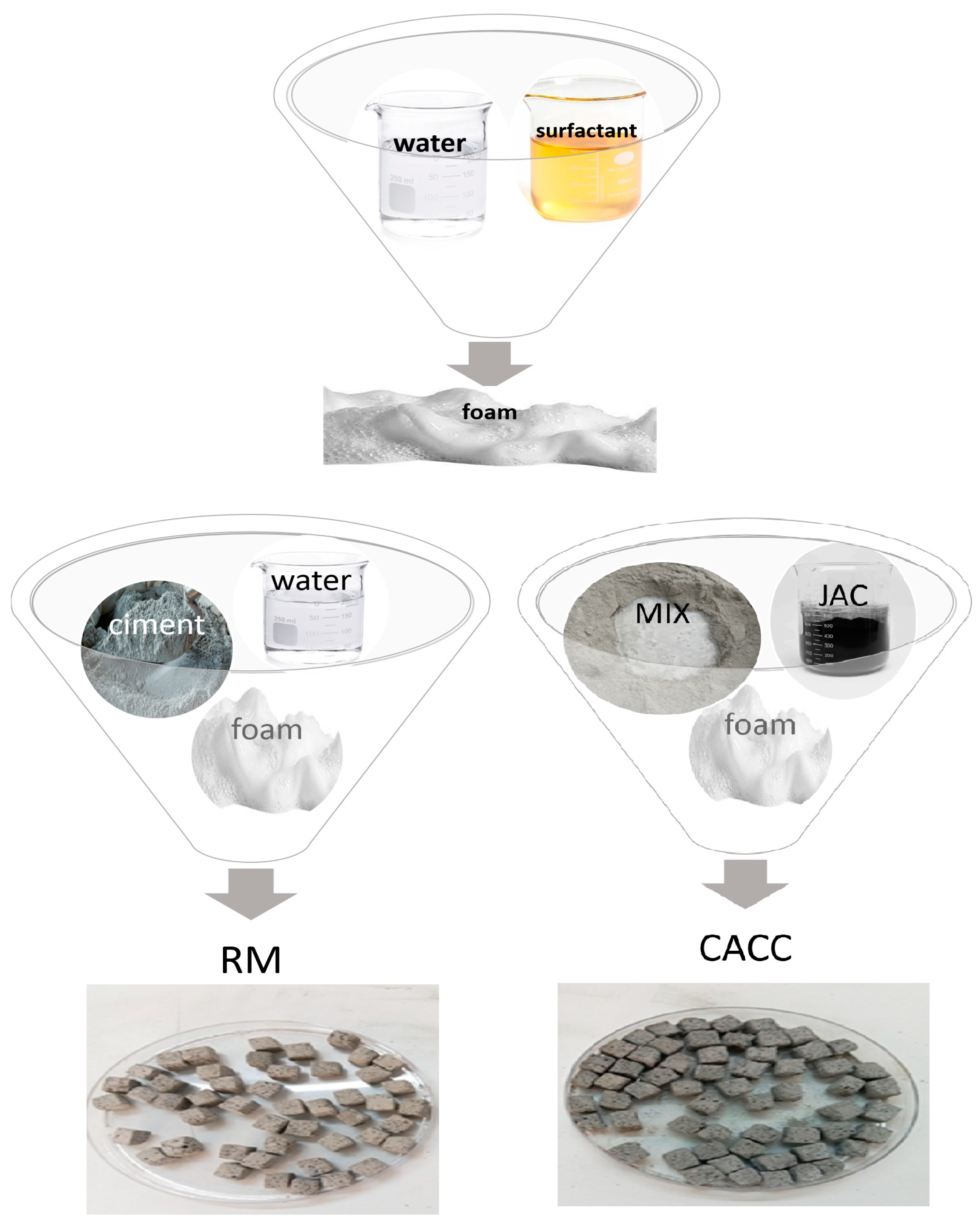 Materials 18 01158 g003