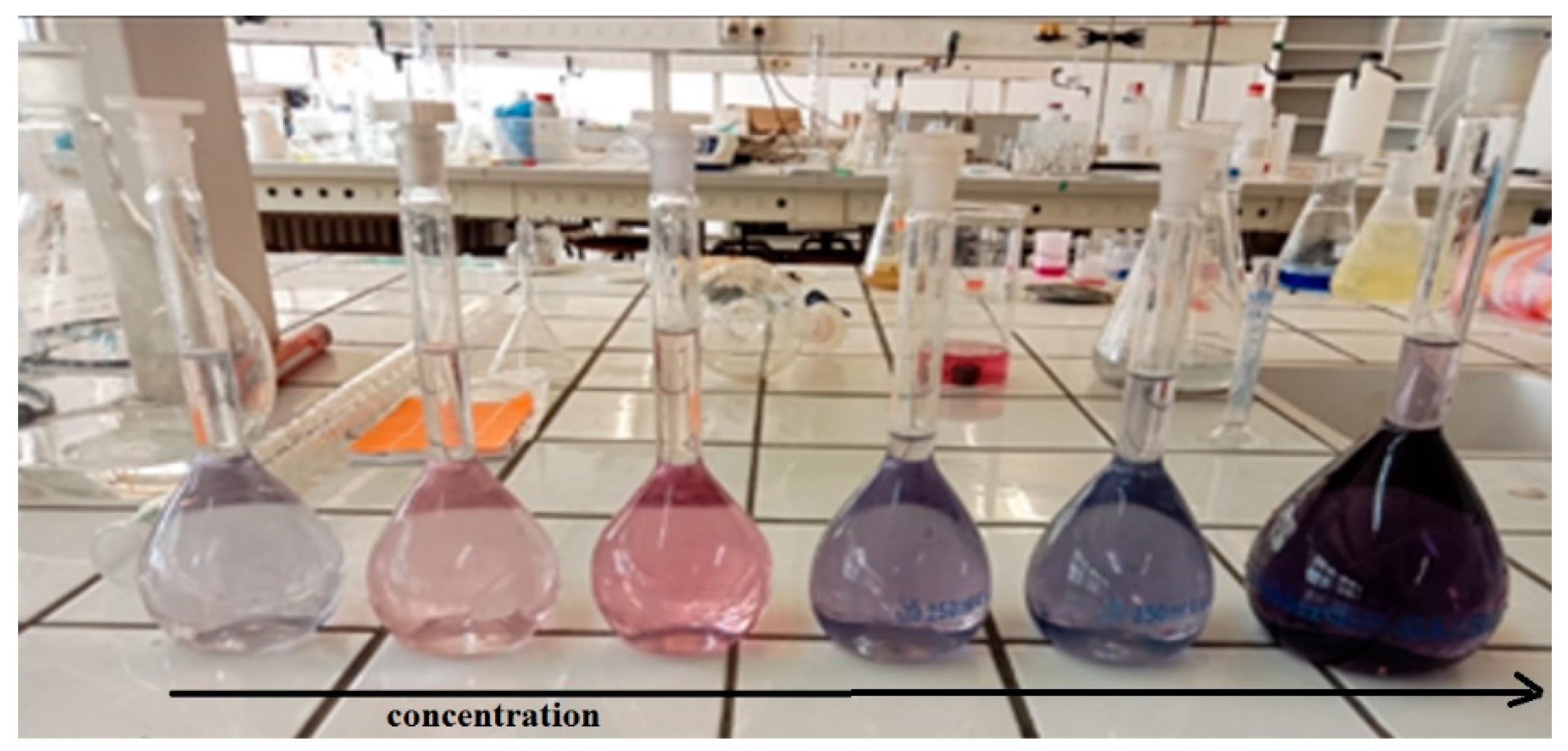 Materials 18 01158 g004