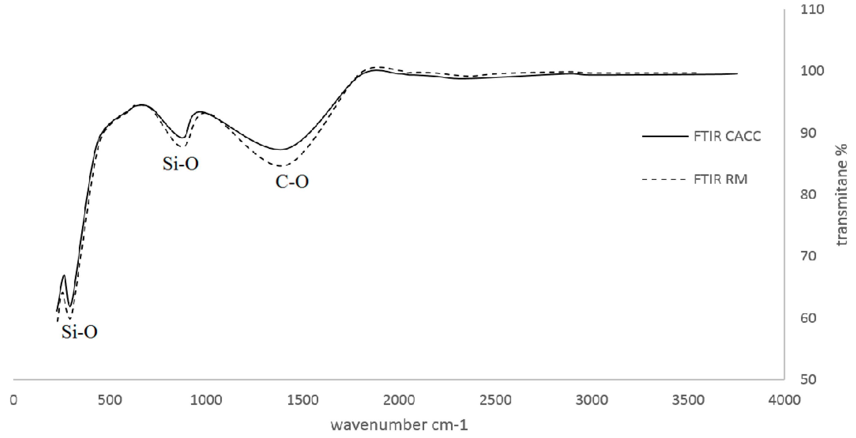 Materials 18 01158 g006