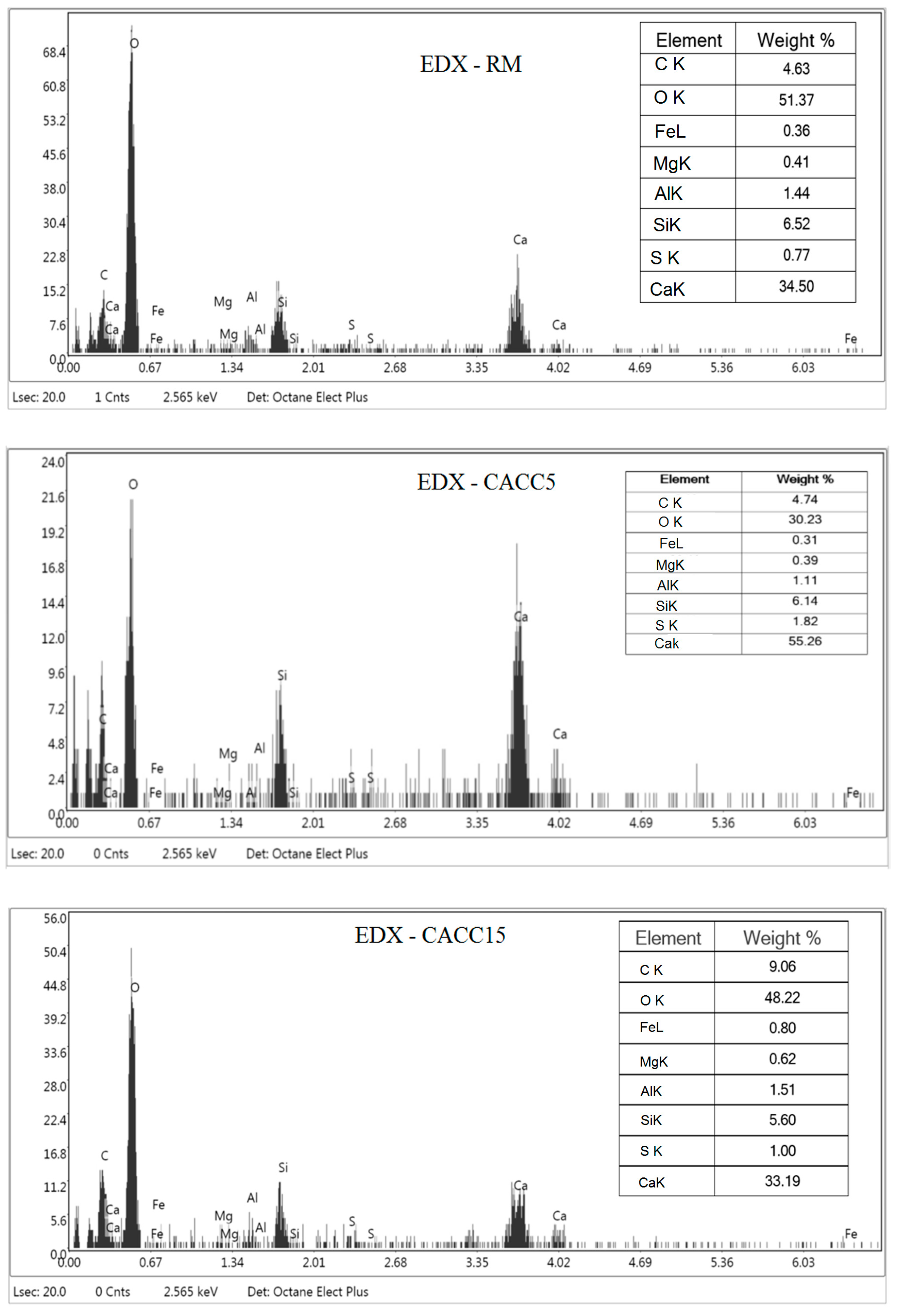 Materials 18 01158 g007
