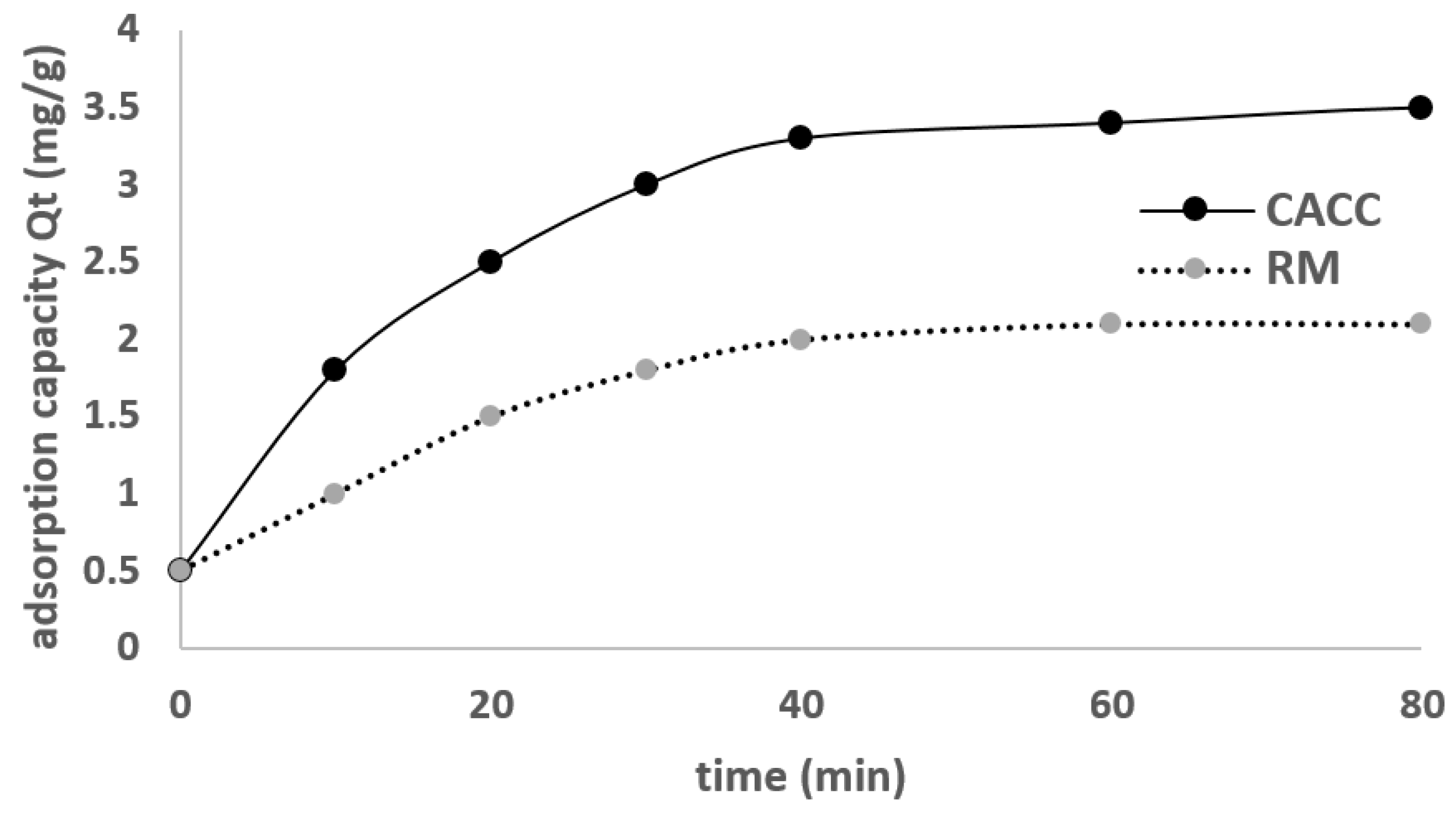 Materials 18 01158 g008