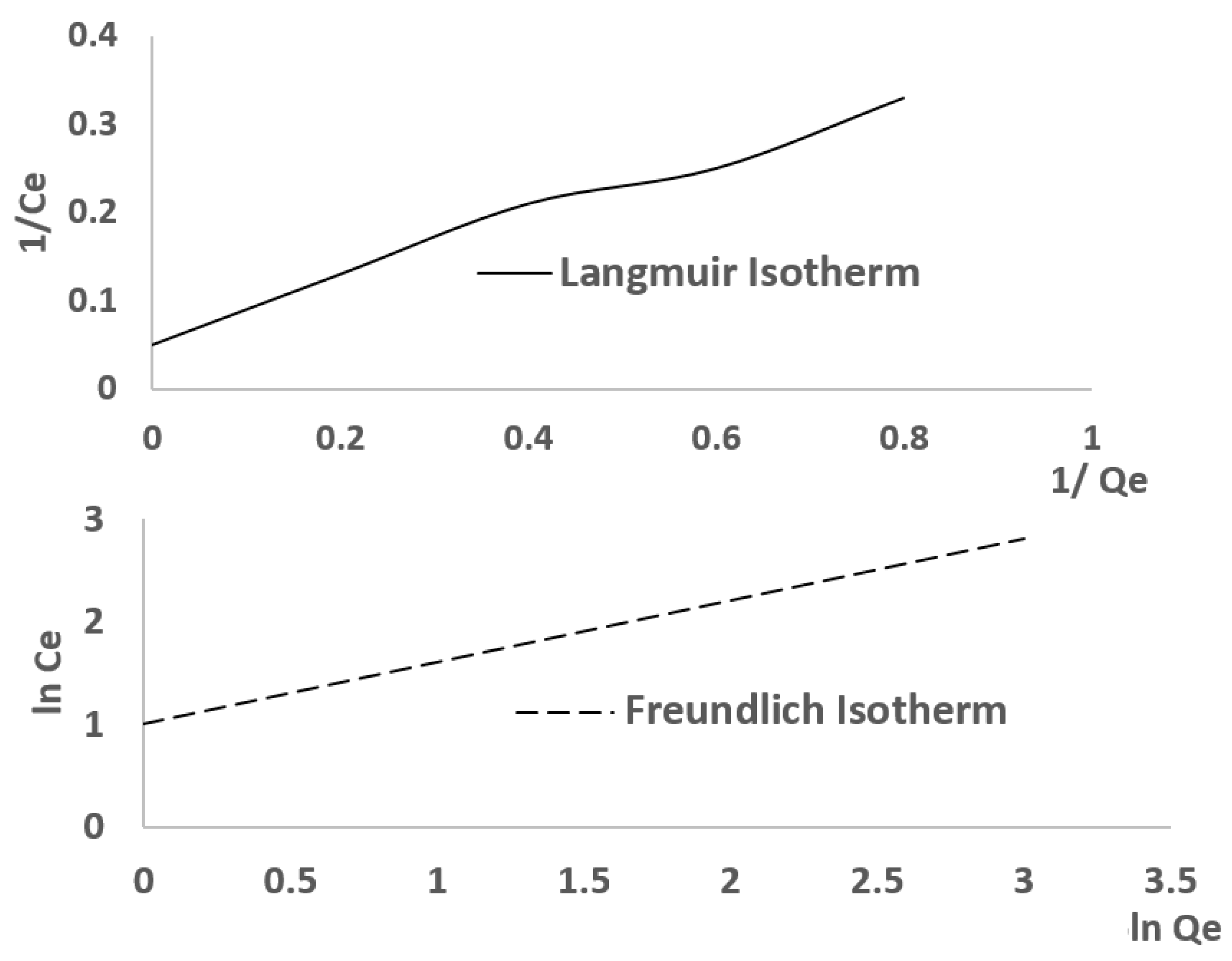 Materials 18 01158 g009