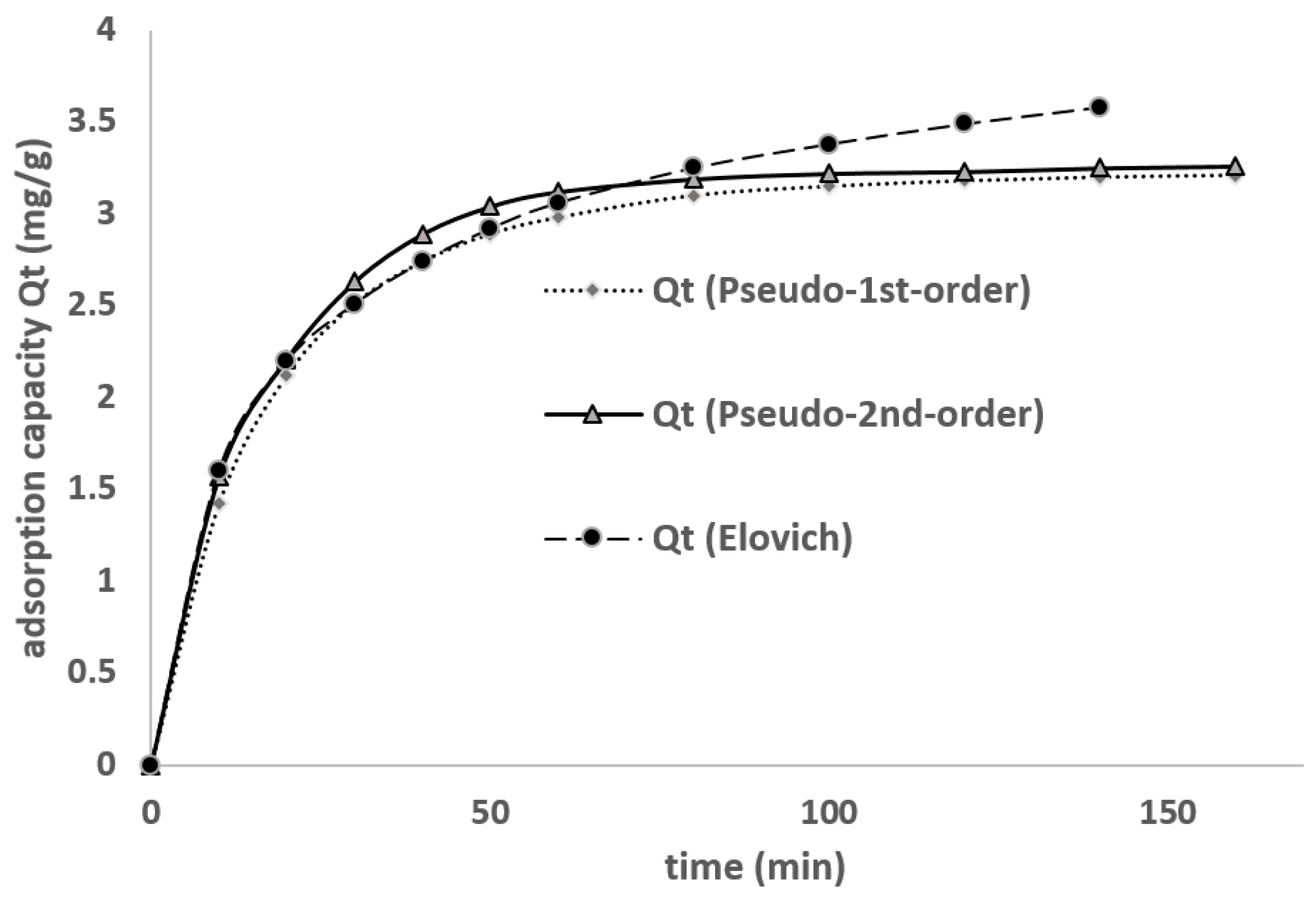Materials 18 01158 g010