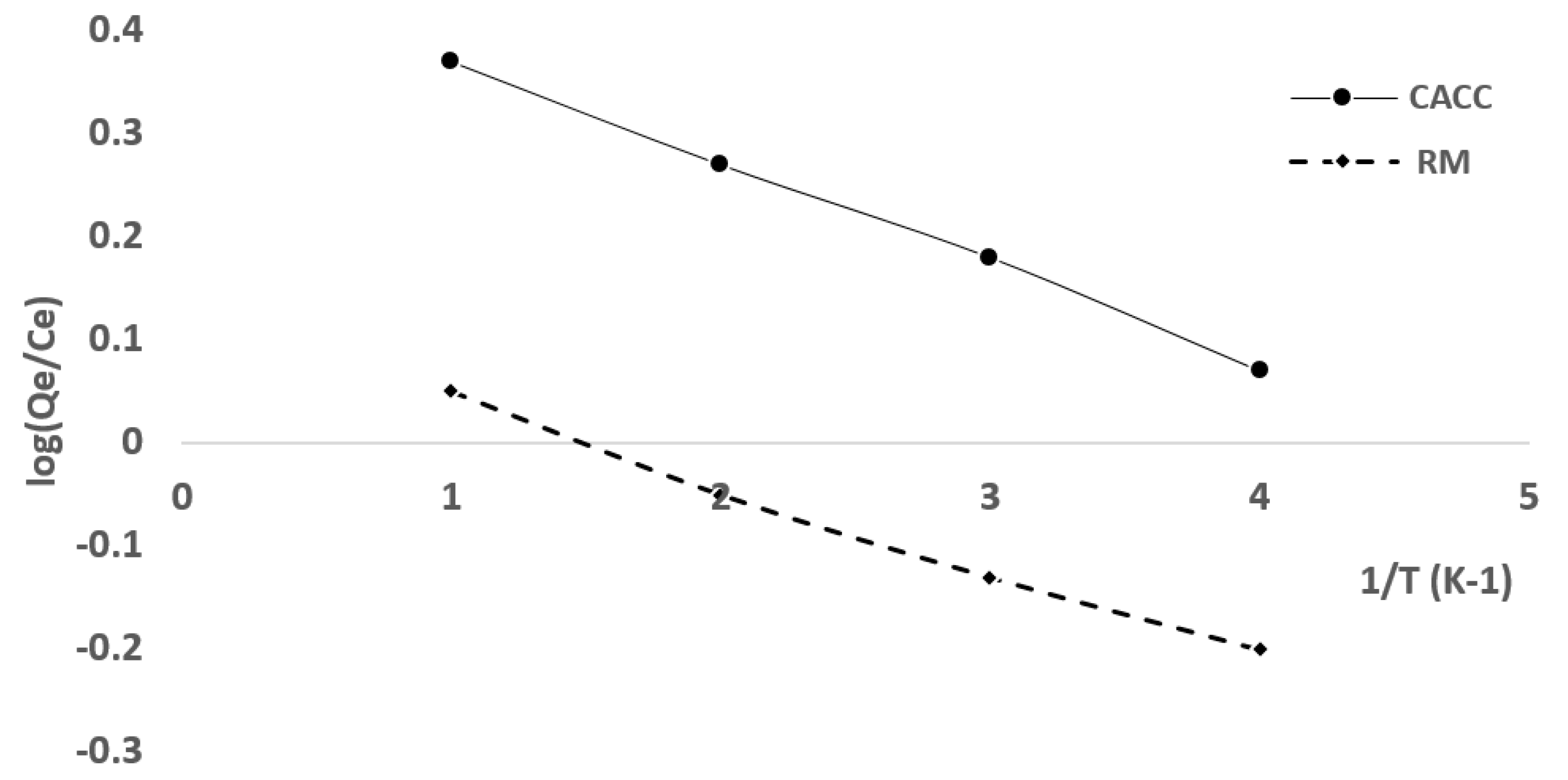 Materials 18 01158 g012