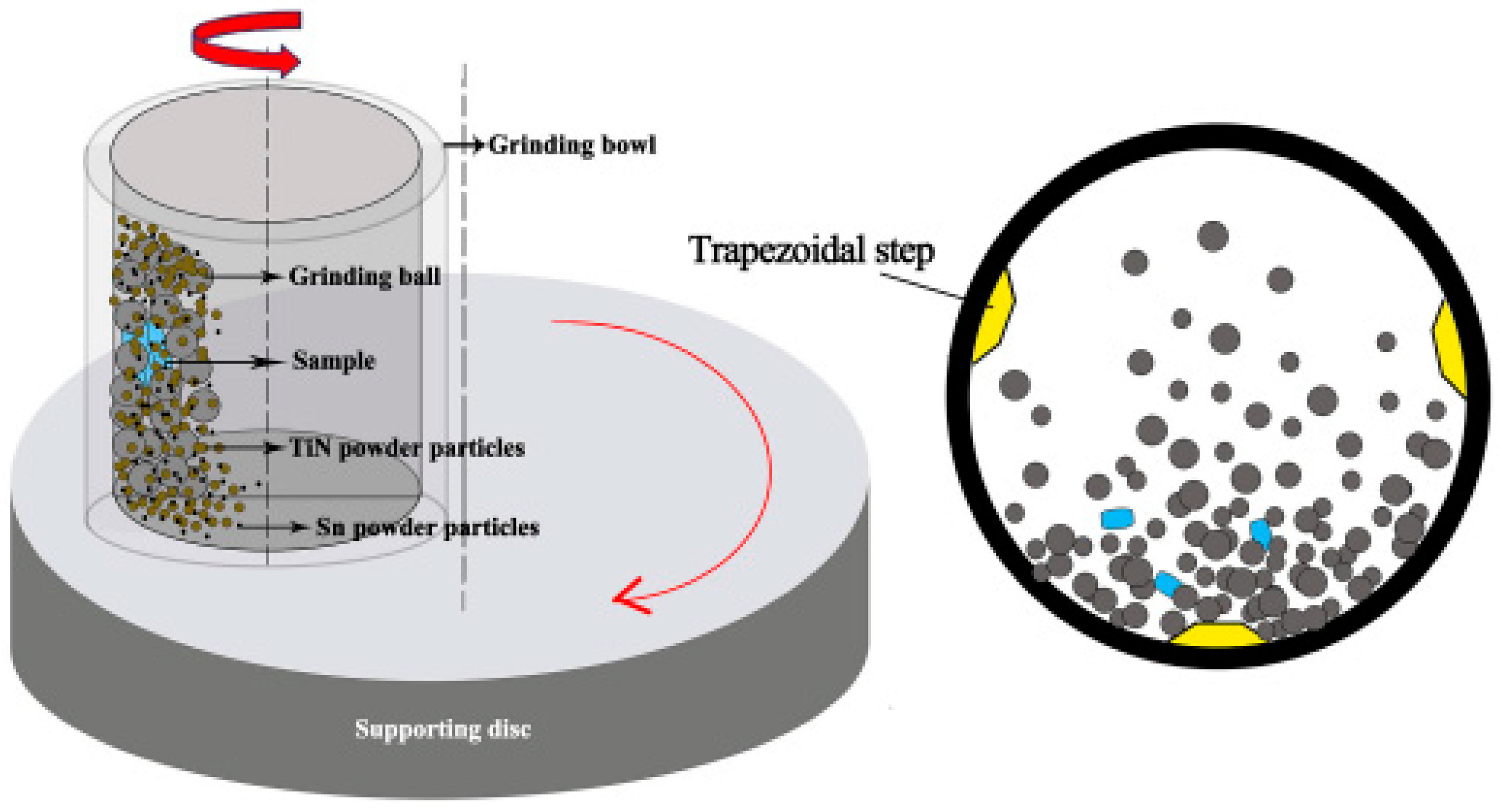 Materials 18 01160 g001