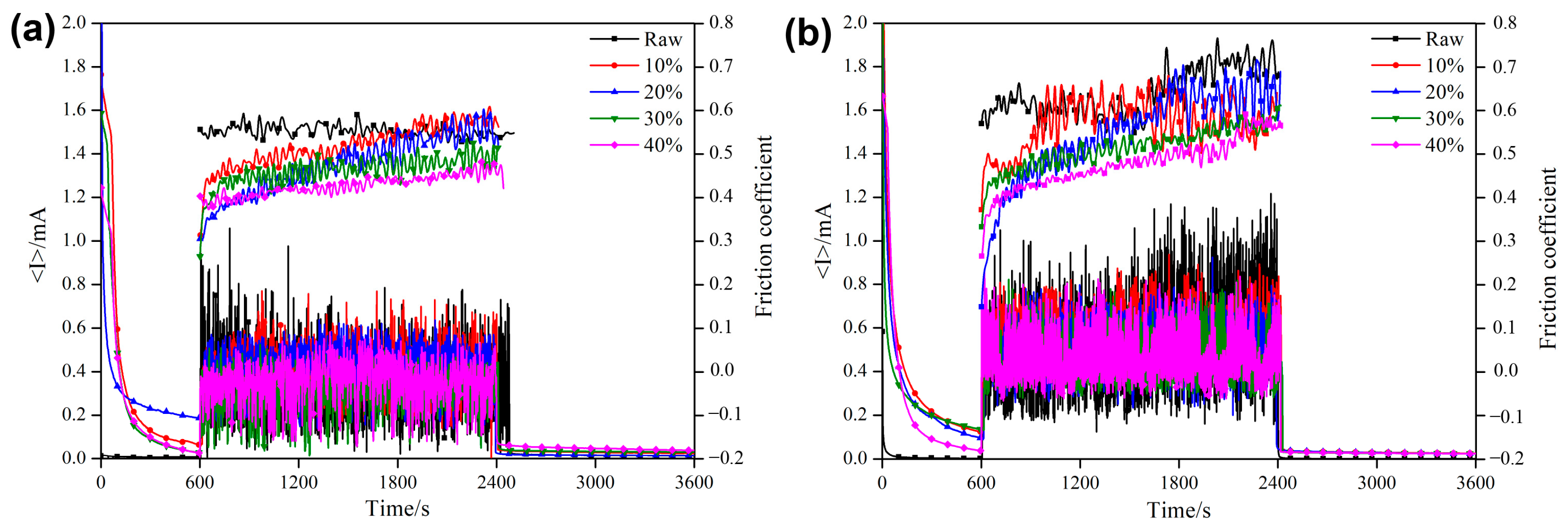 Materials 18 01160 g009