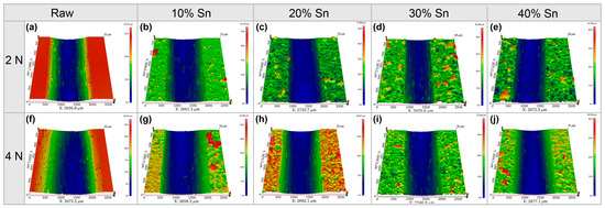 Materials 18 01160 g0a1