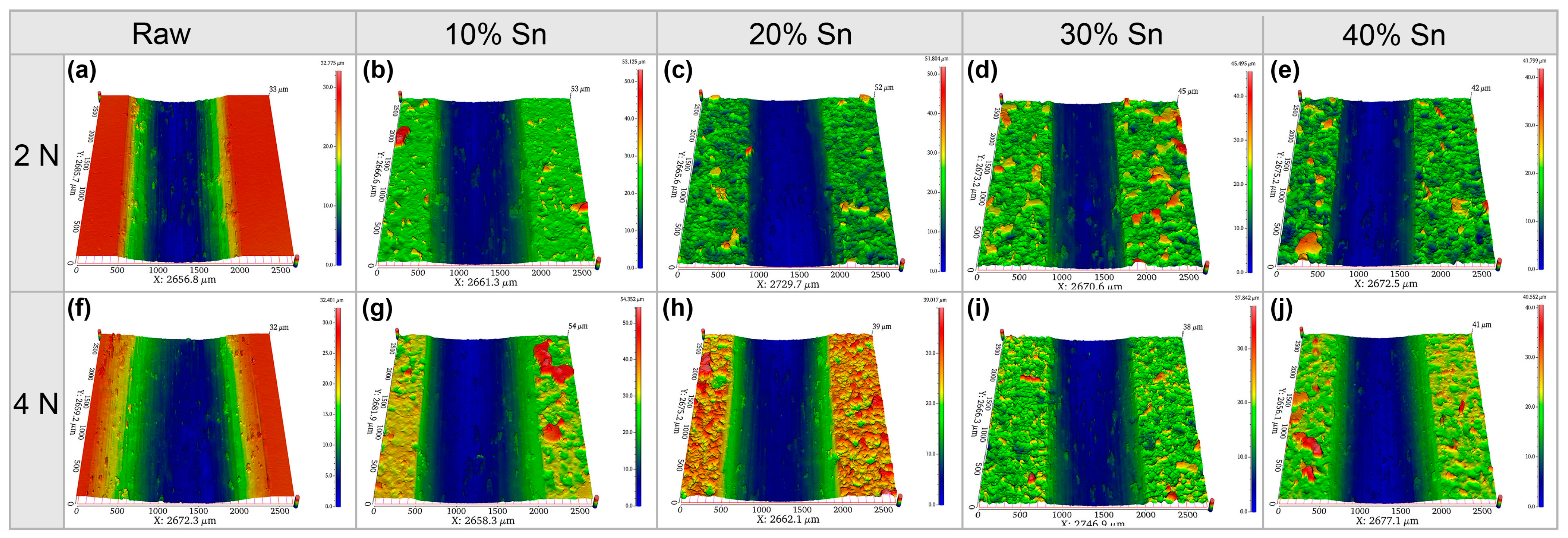 Materials 18 01160 g0a1