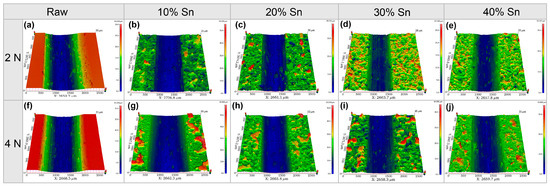 Materials 18 01160 g0a2