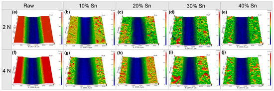 Materials 18 01160 g0a3