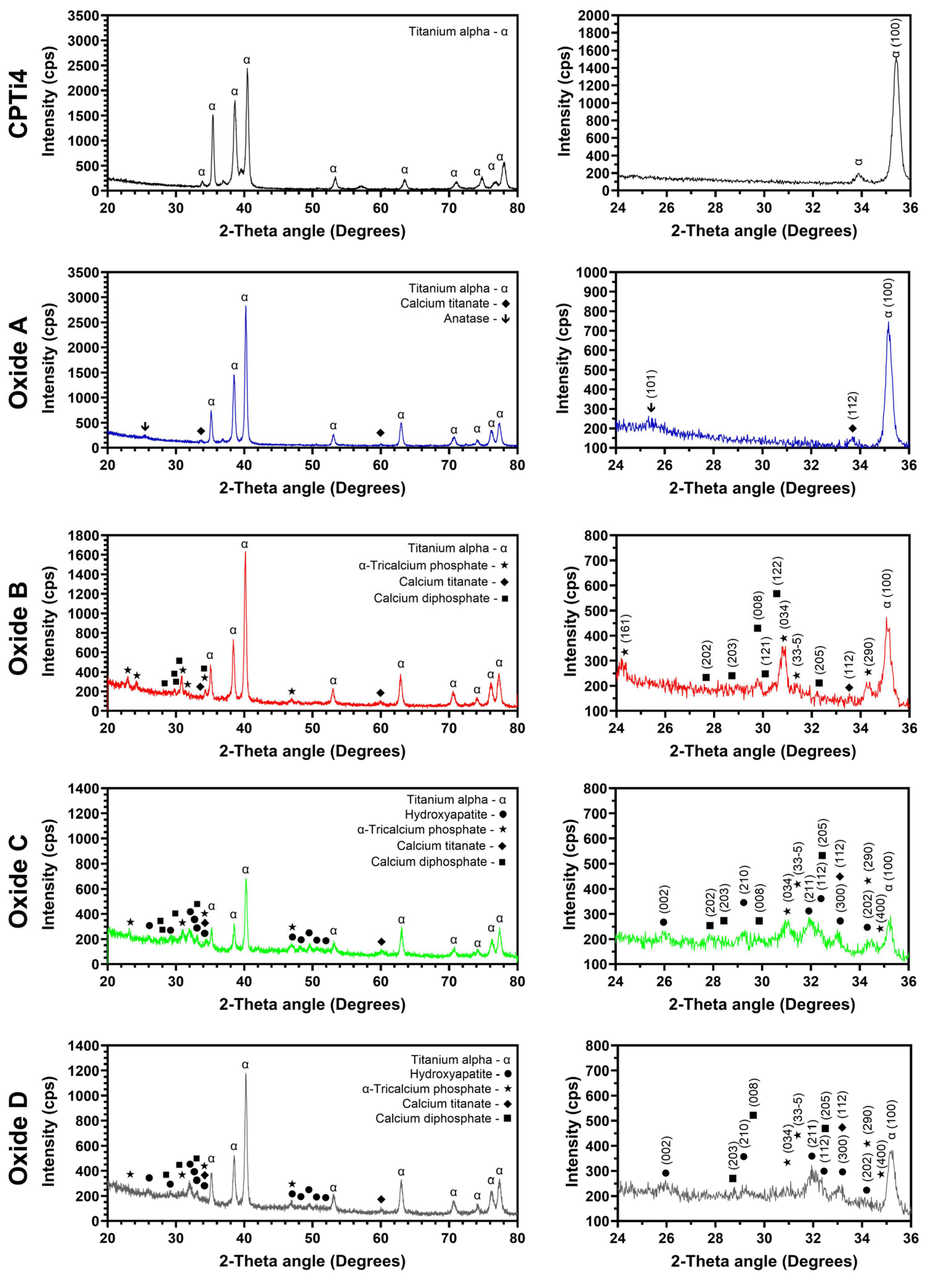 Materials 18 01163 g001