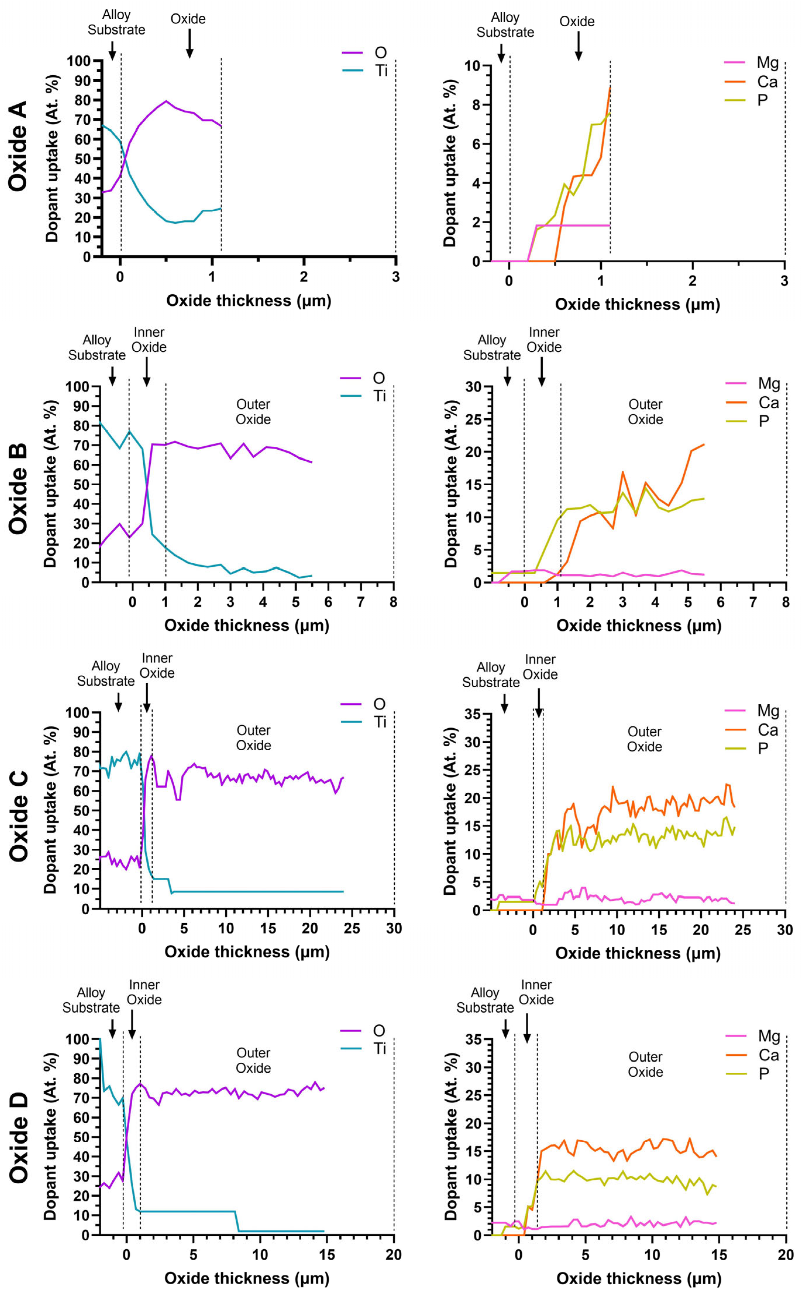 Materials 18 01163 g008