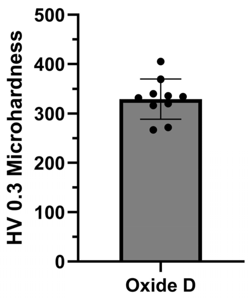 Materials 18 01163 g011