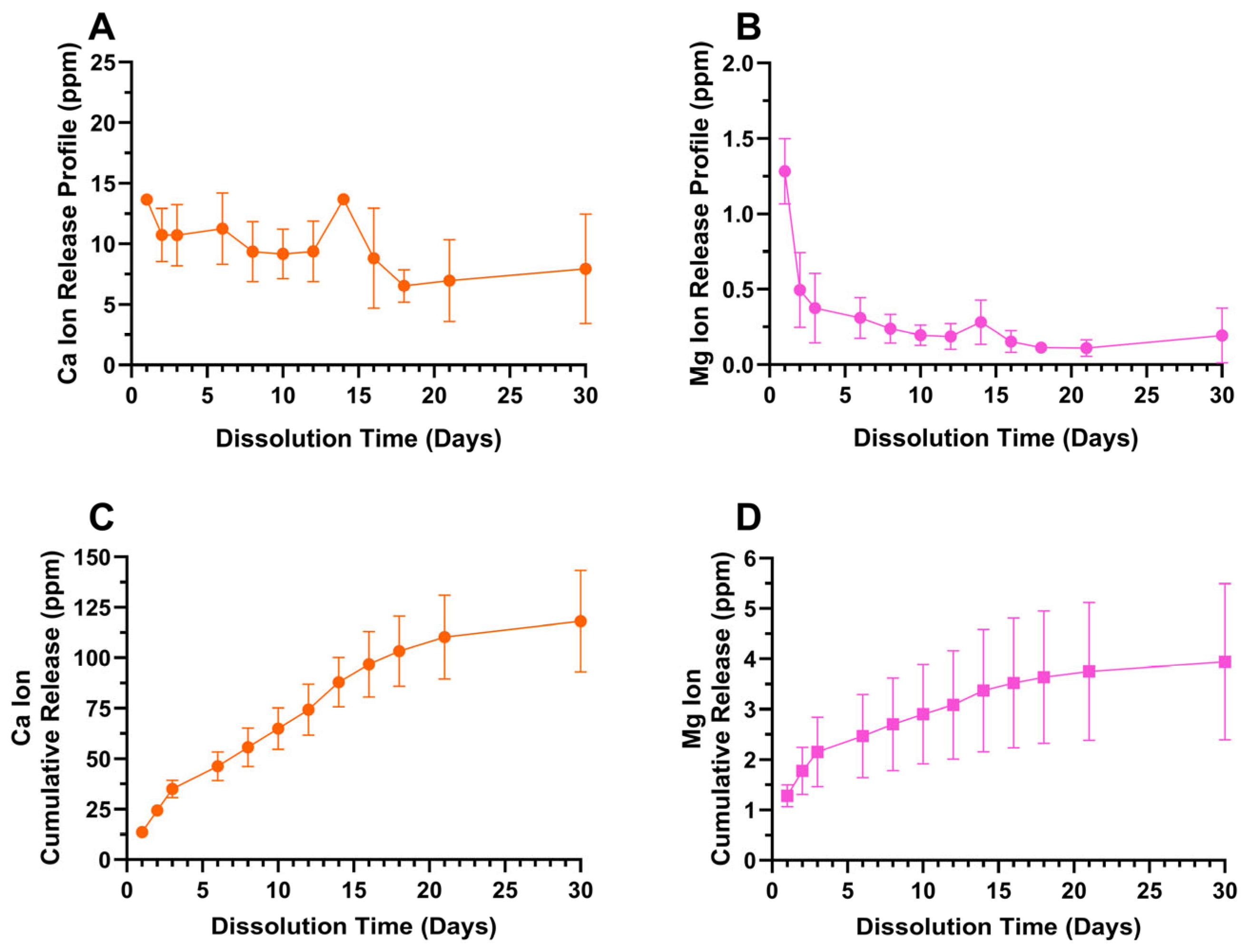 Materials 18 01163 g013