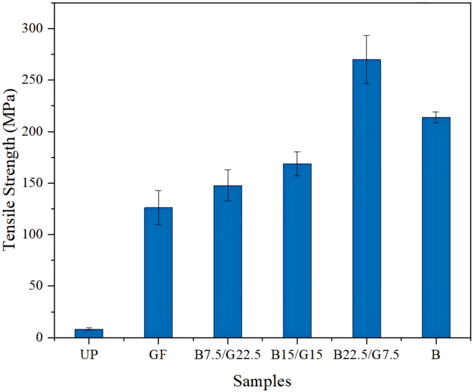 Materials 18 01164 g006