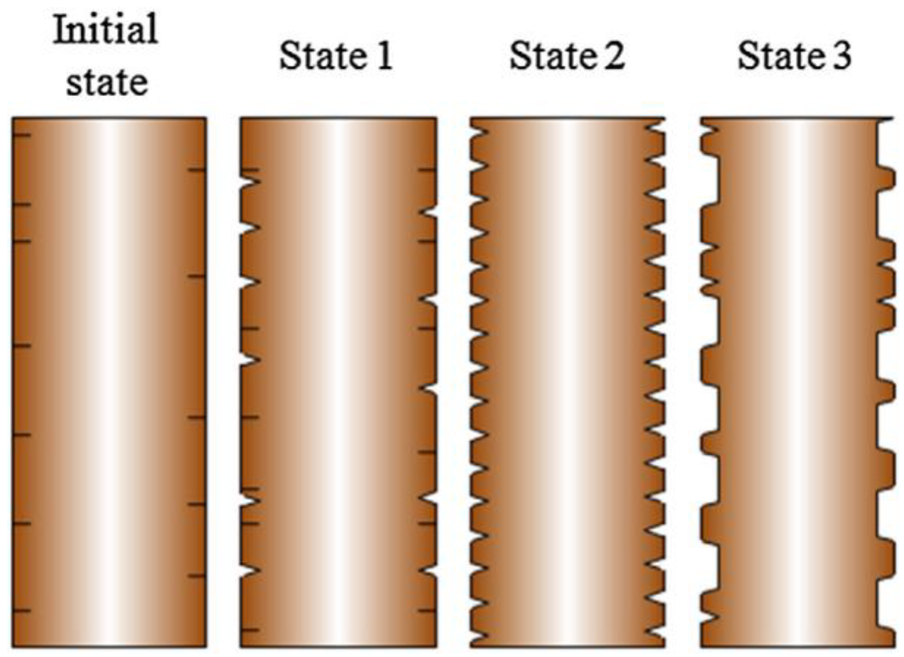 Materials 18 01164 g016