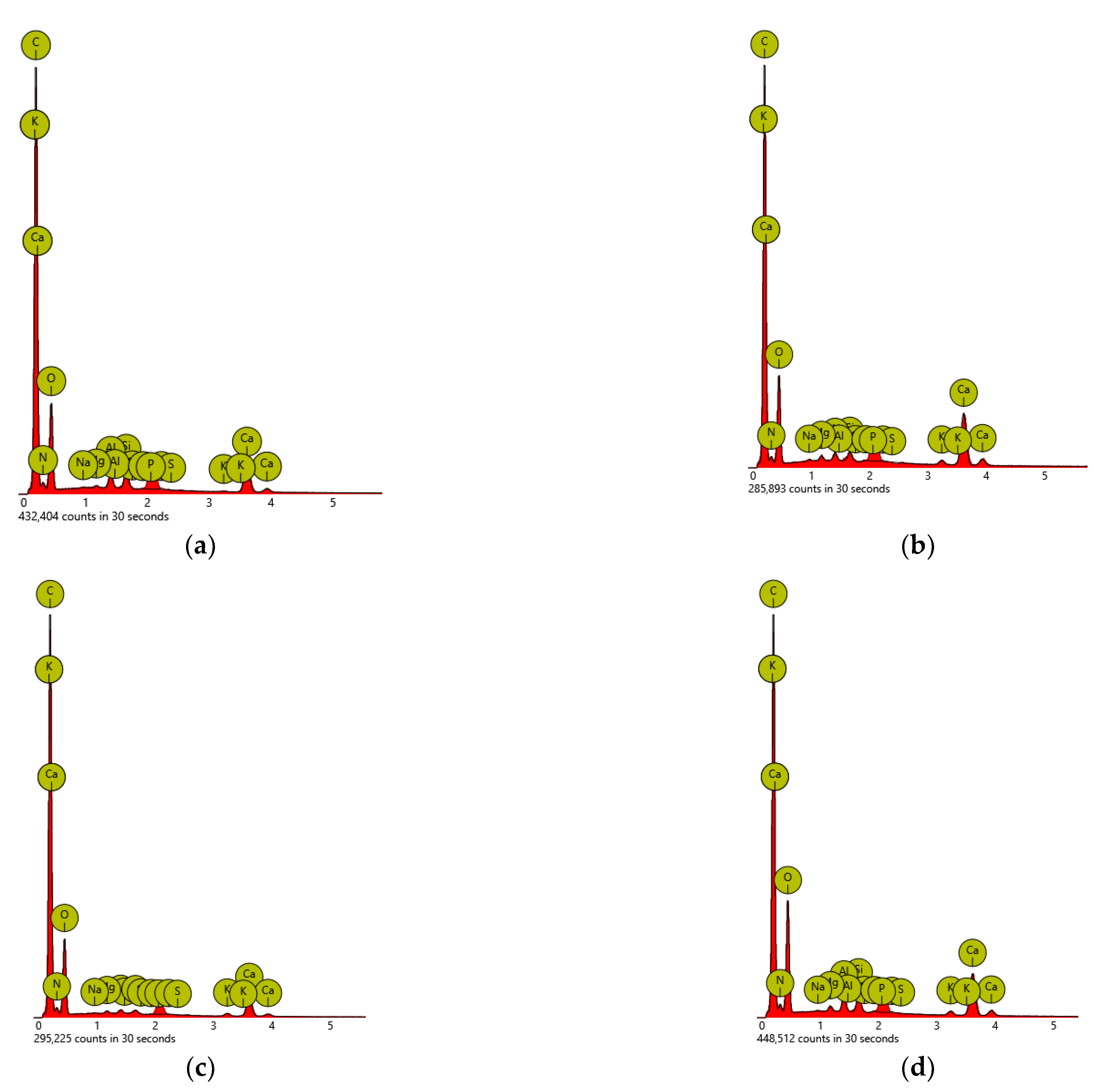 Materials 18 01165 g004a