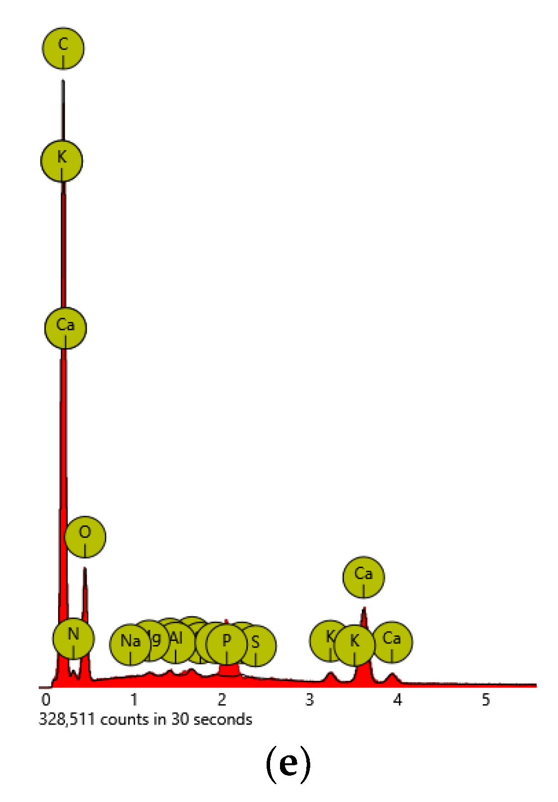 Materials 18 01165 g004b