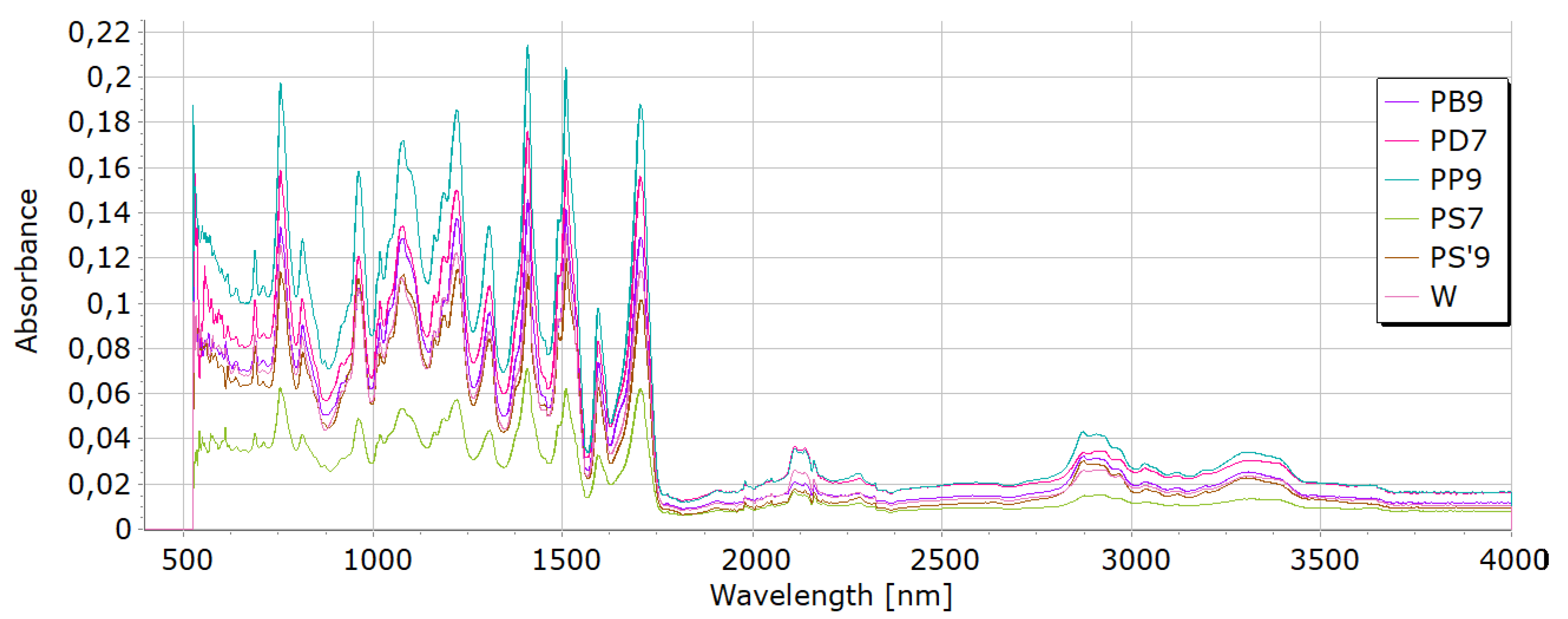 Materials 18 01165 g008