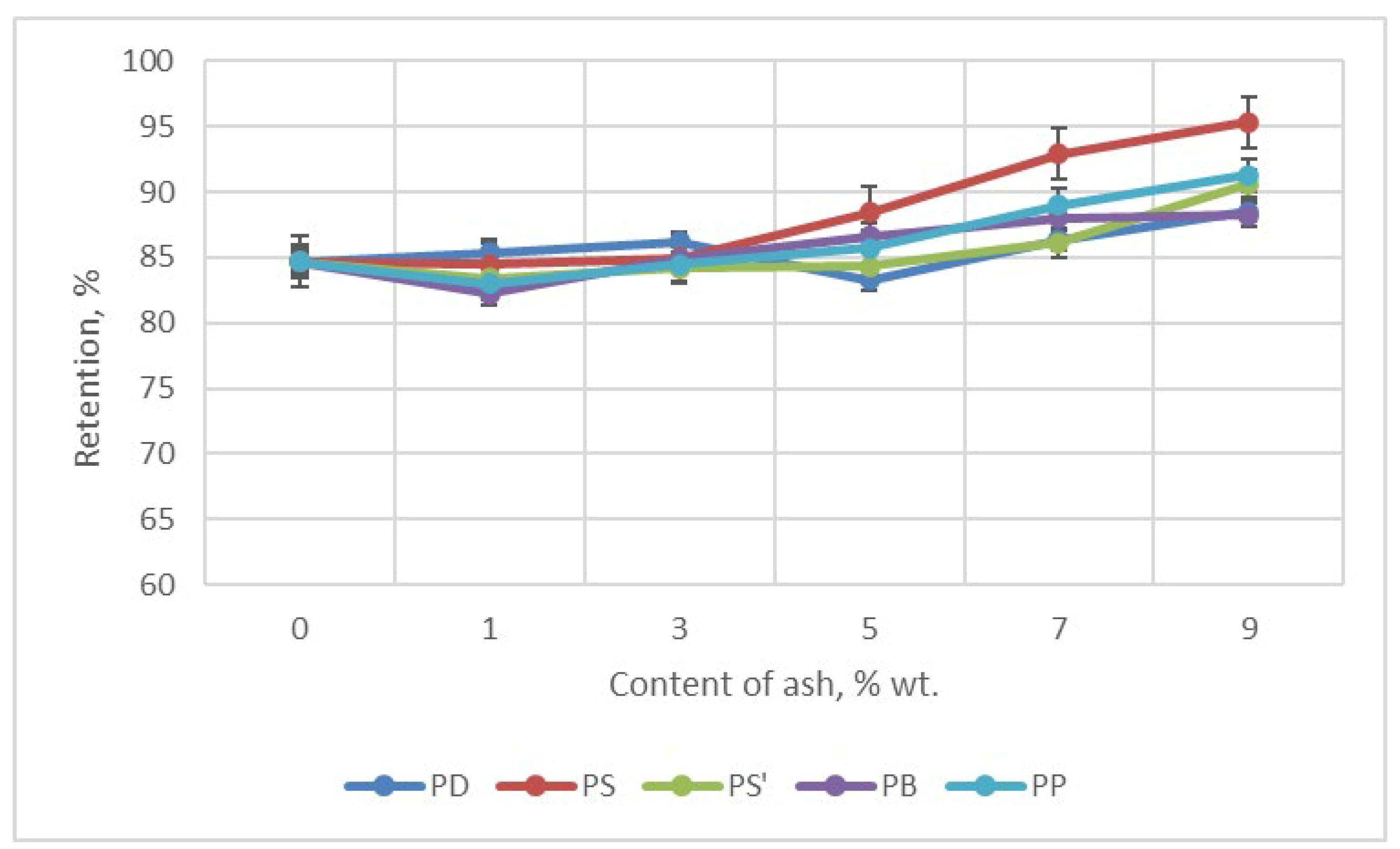 Materials 18 01165 g010