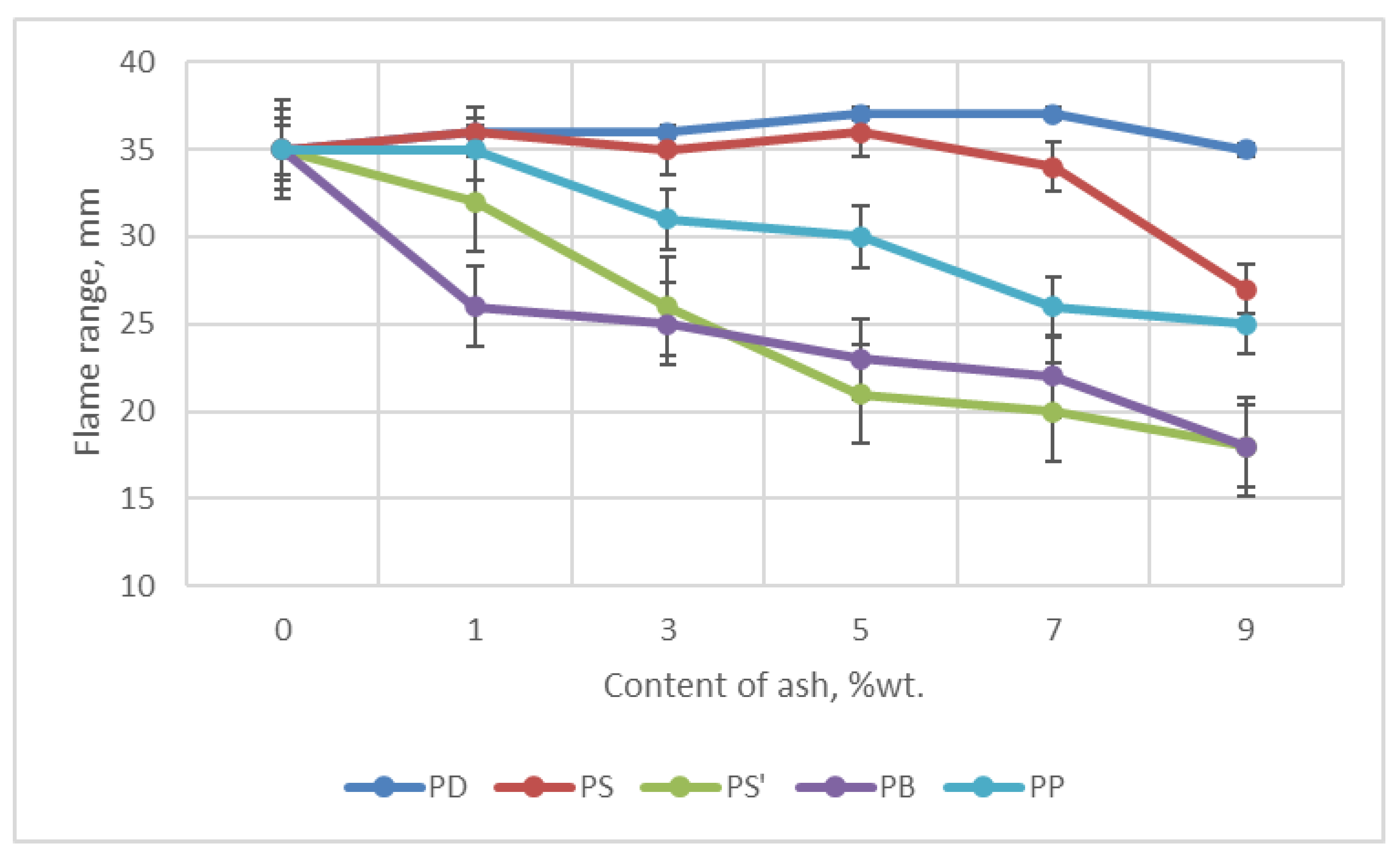 Materials 18 01165 g011