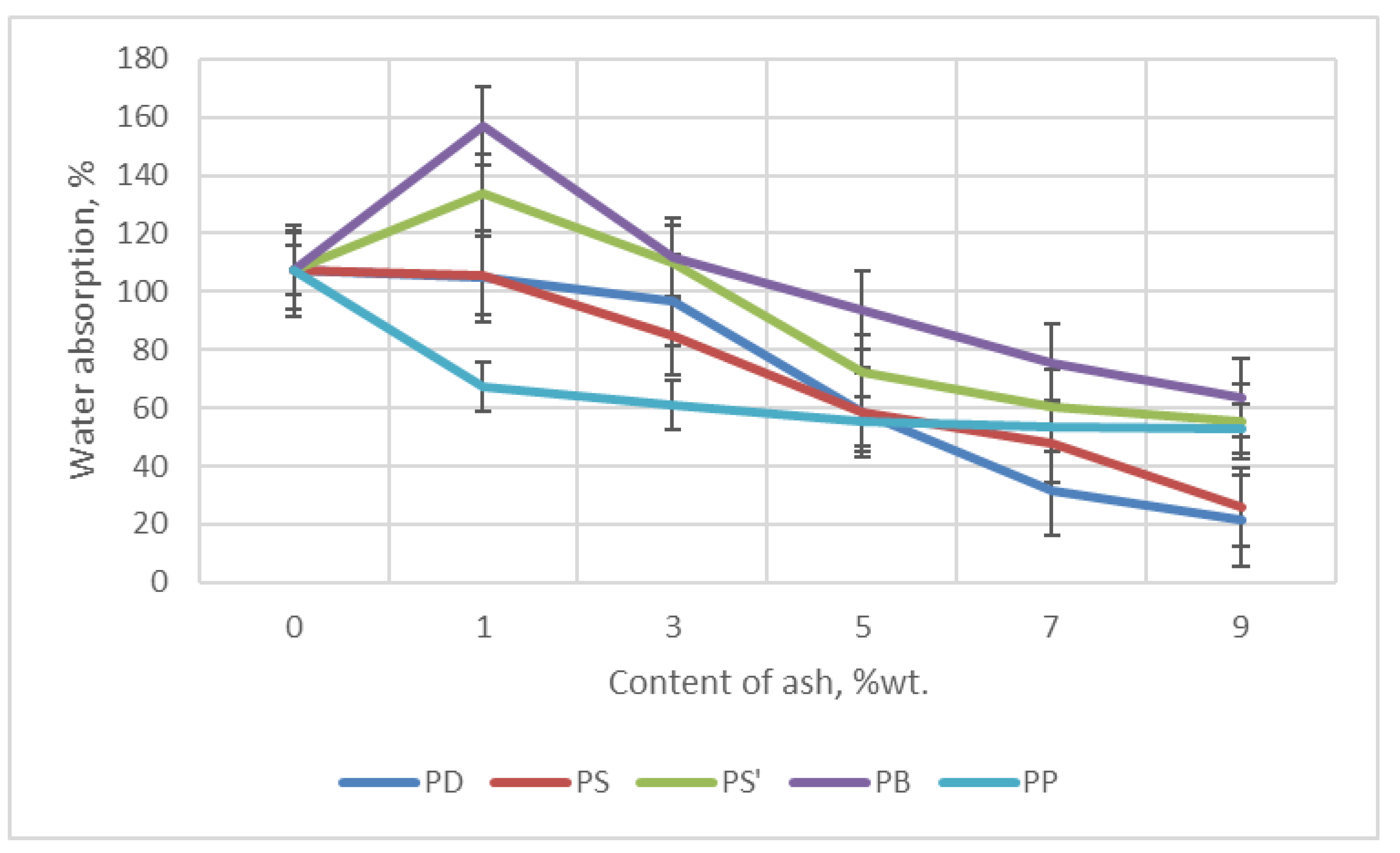 Materials 18 01165 g012