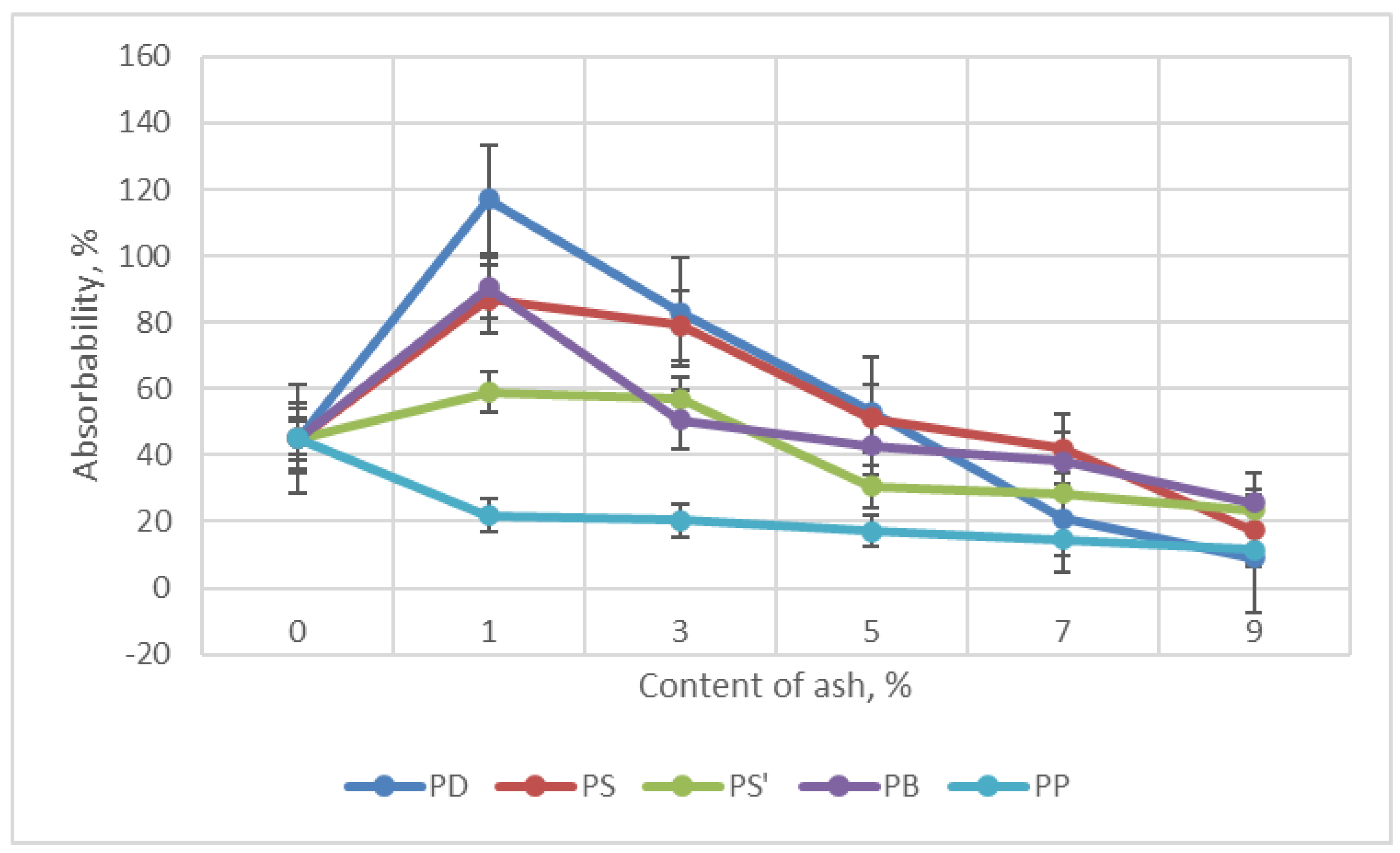 Materials 18 01165 g013