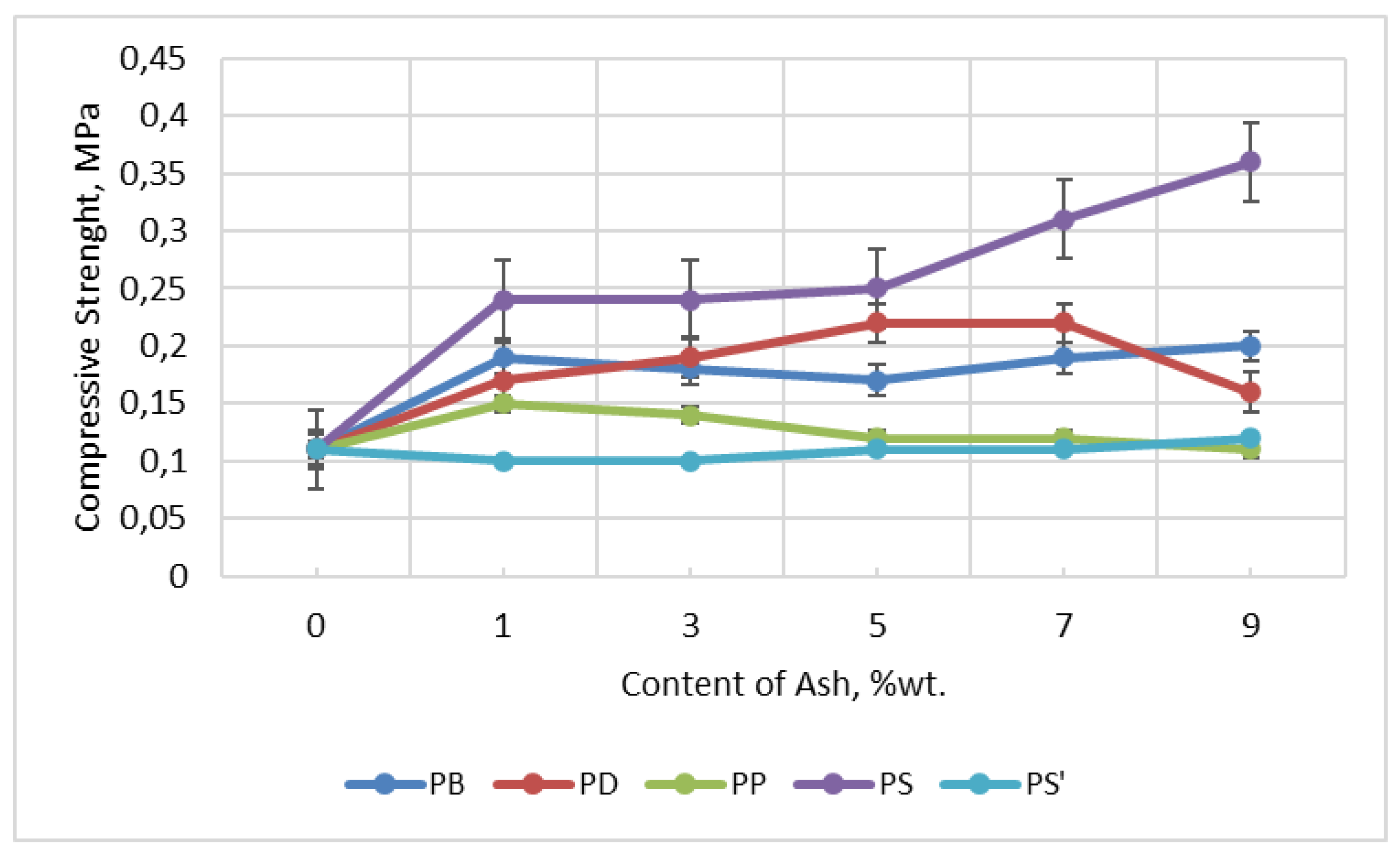 Materials 18 01165 g014
