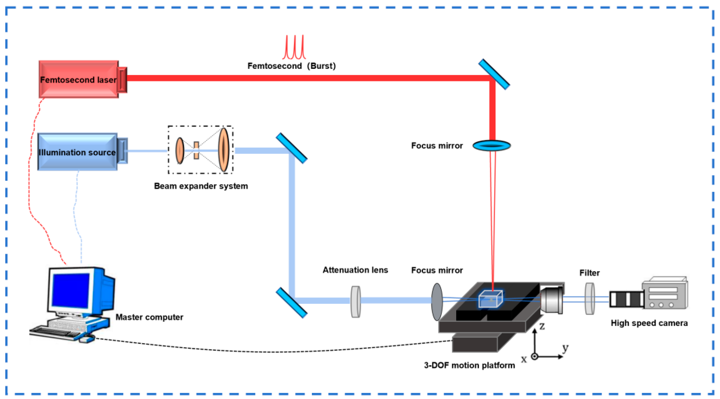 Materials 18 01169 g001