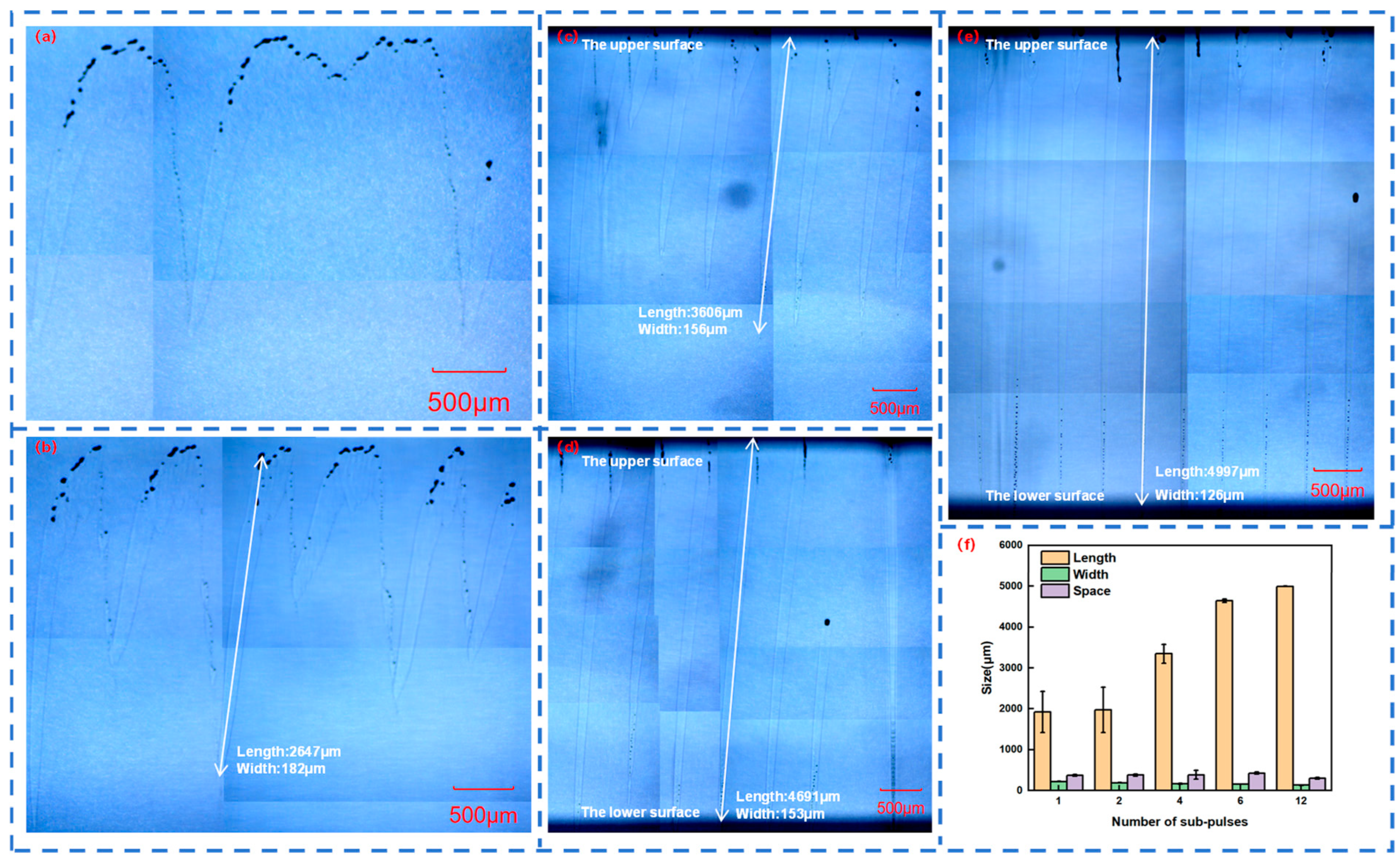 Materials 18 01169 g003