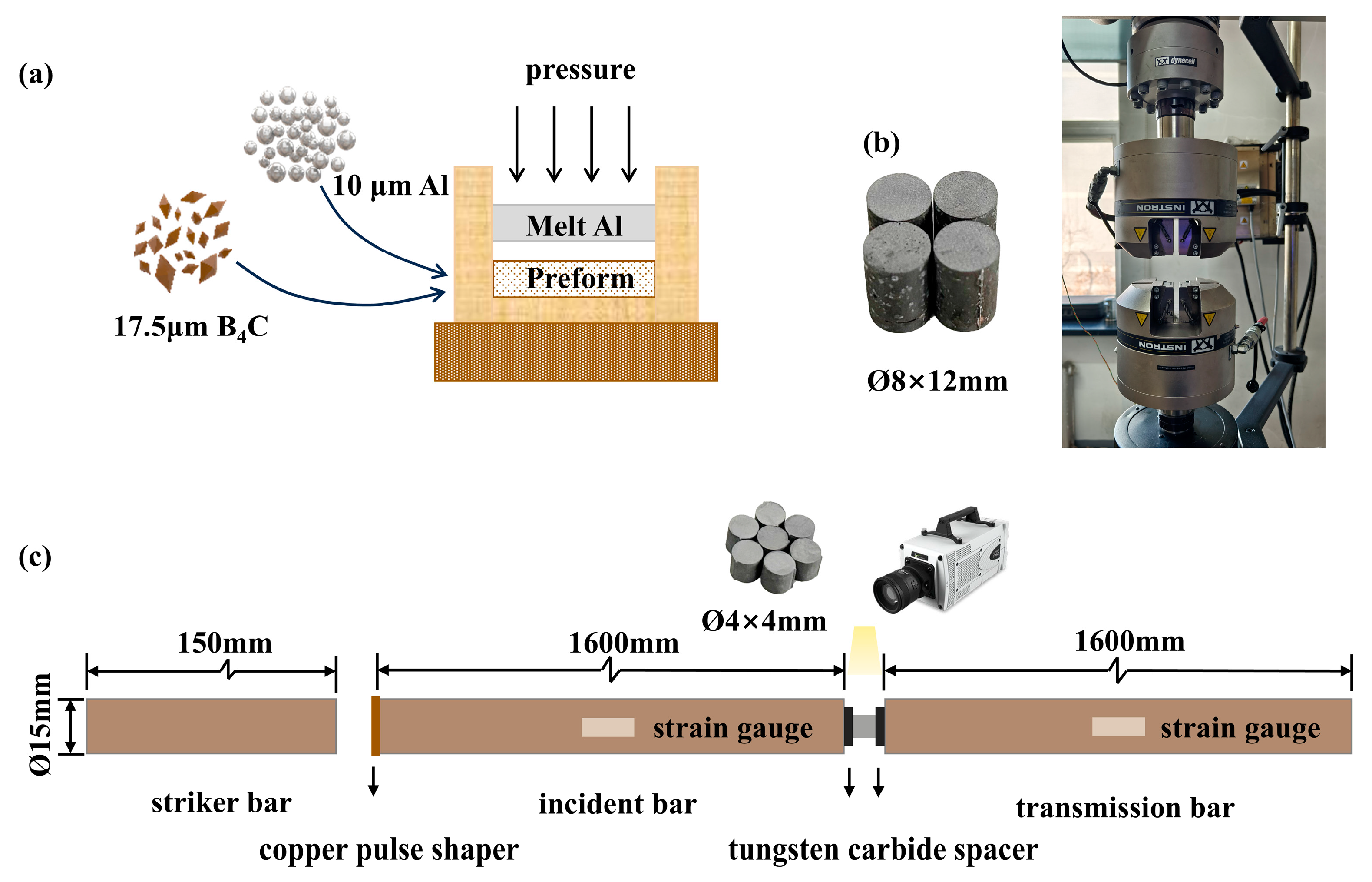 Materials 18 01170 g001