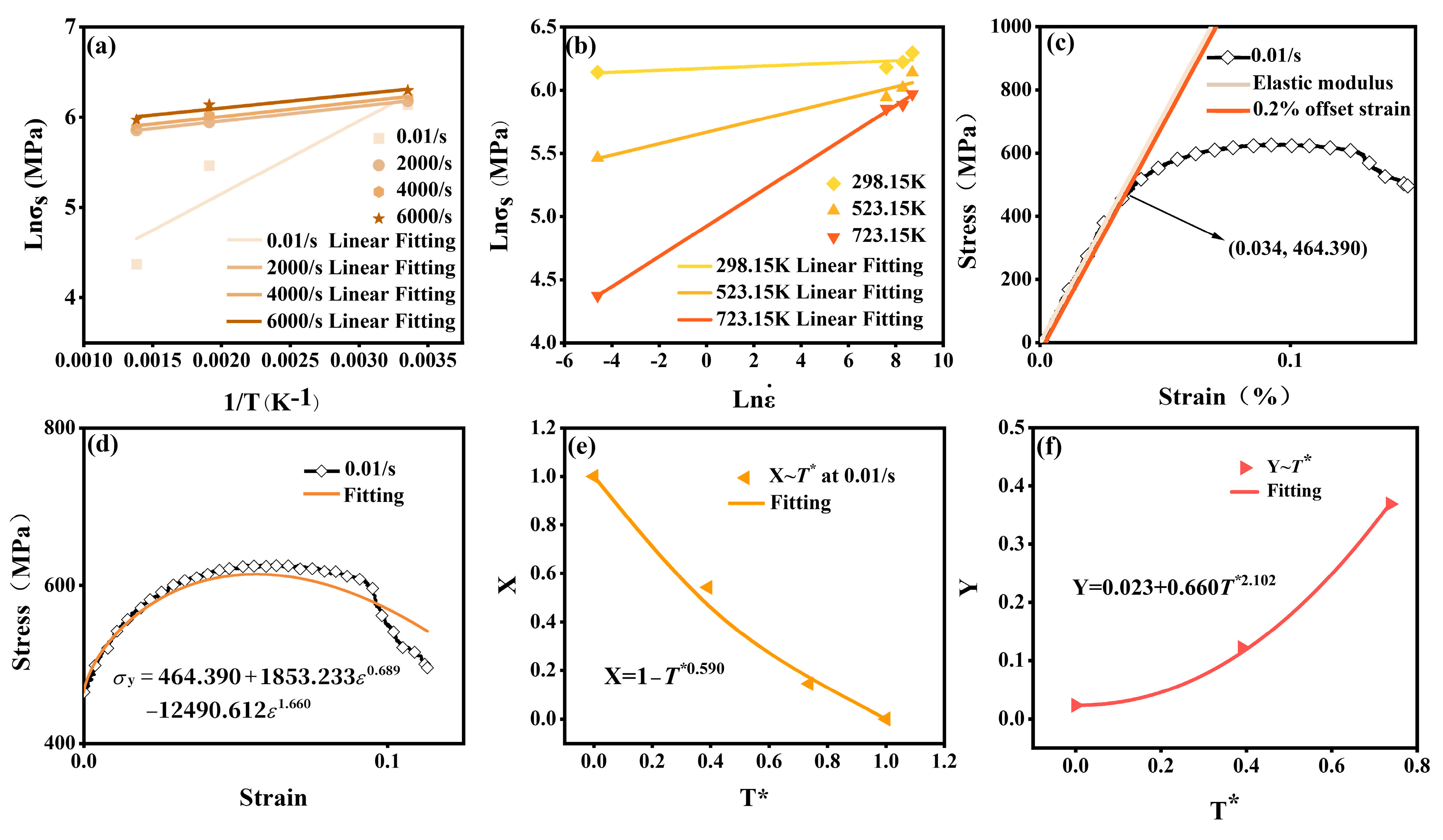 Materials 18 01170 g007